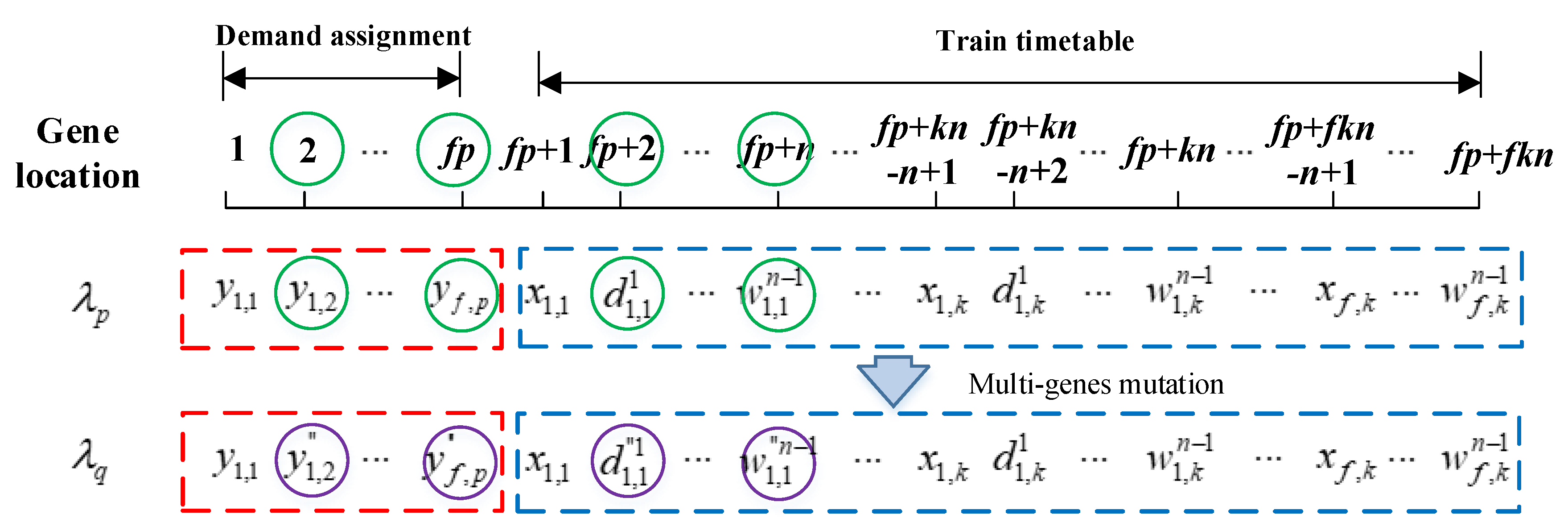 Symmetry 12 01223 g008 Symmetry 12 01223 g008