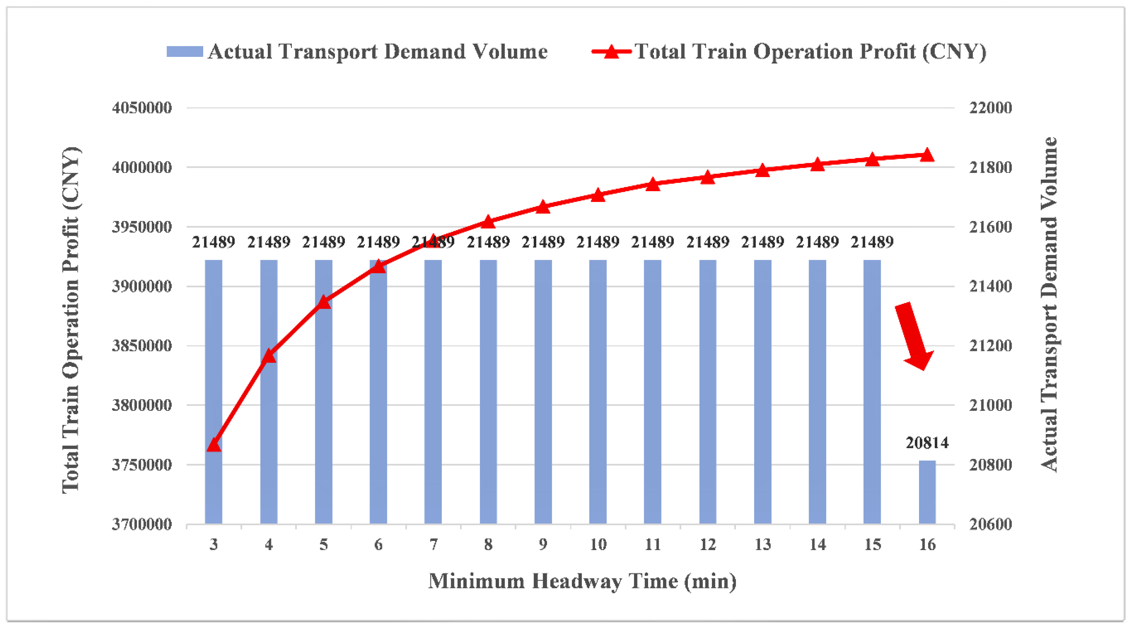 Symmetry 12 01223 g011 Symmetry 12 01223 g011