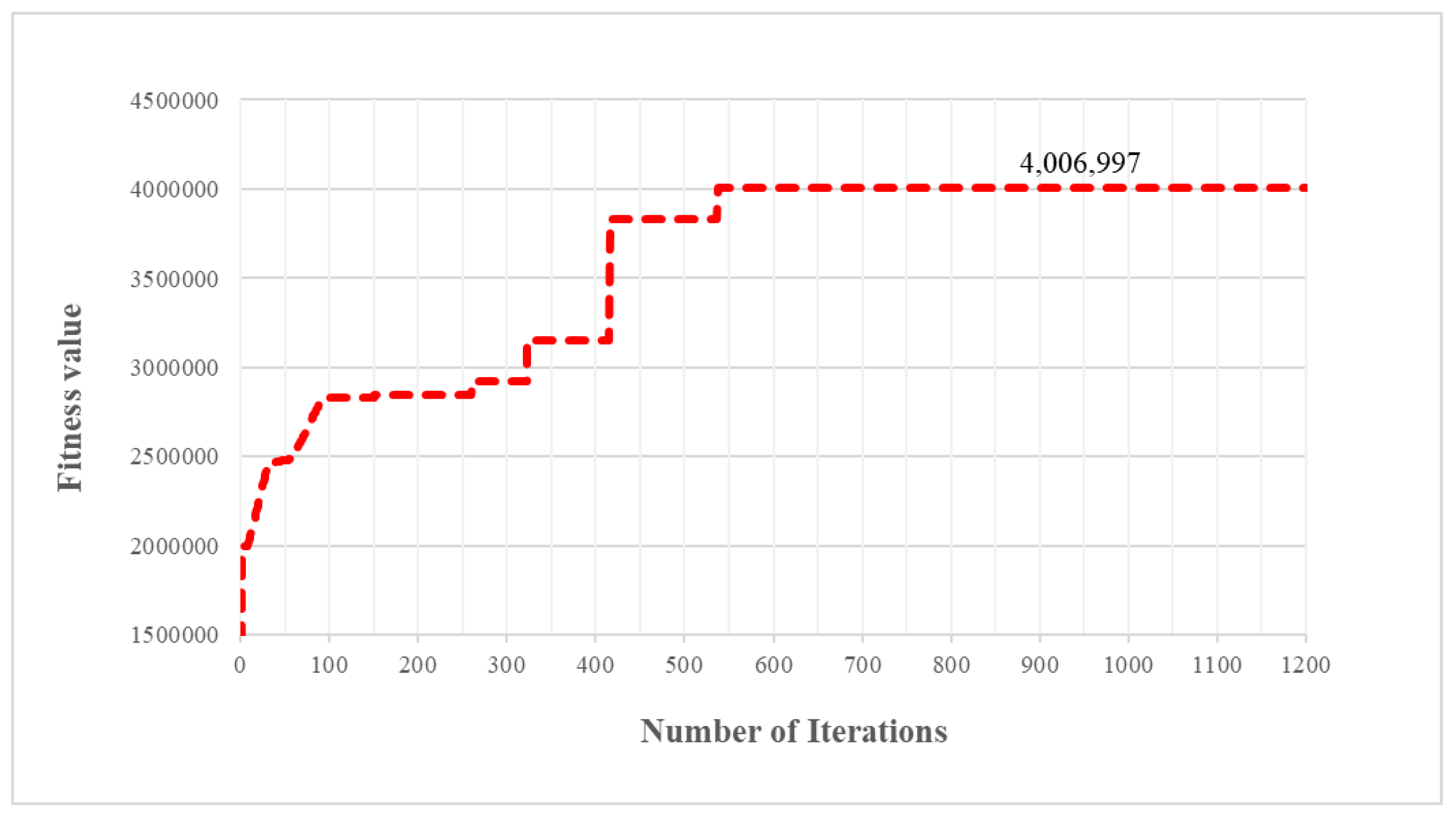 Symmetry 12 01223 g012 Symmetry 12 01223 g012