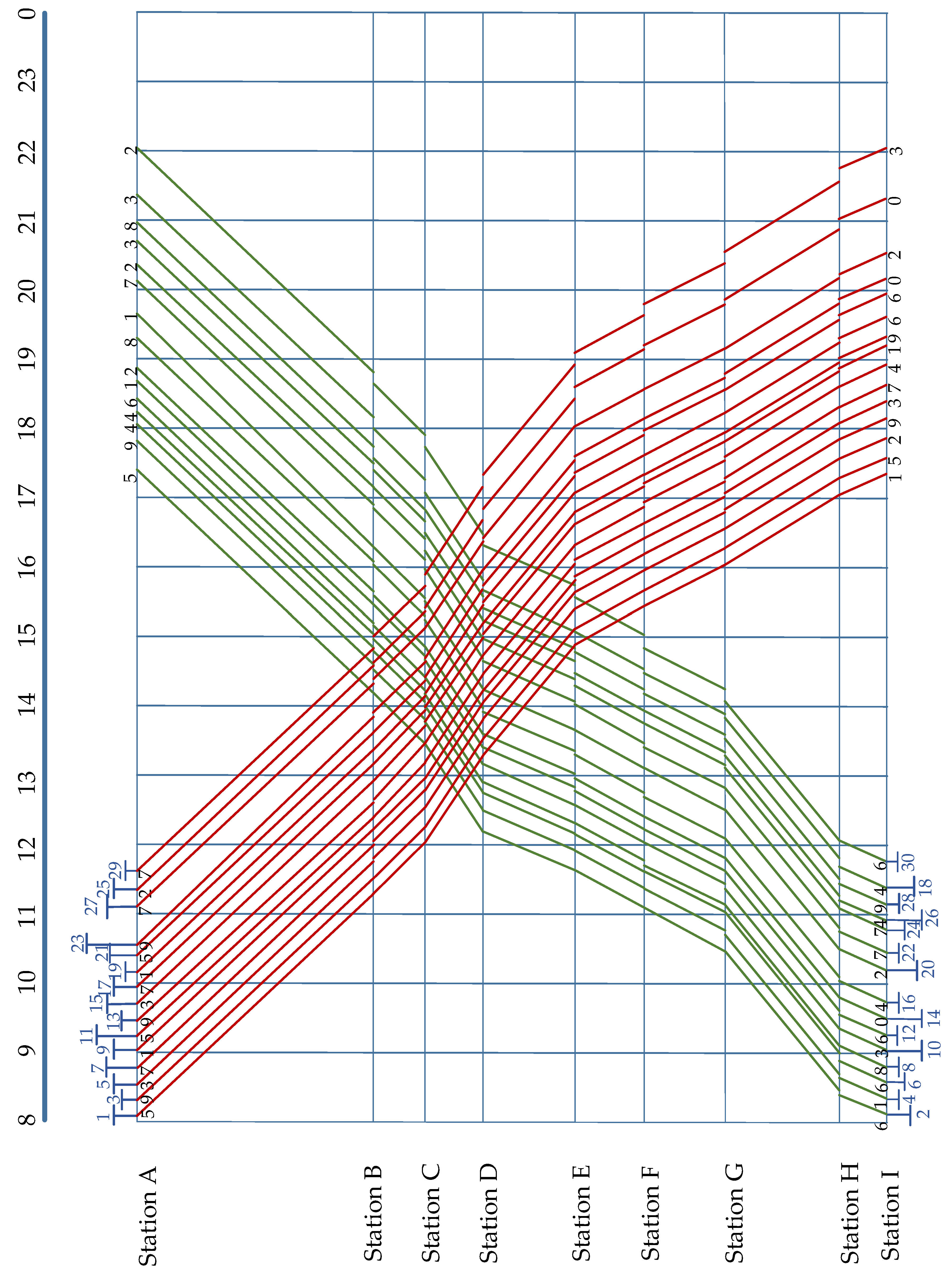 Symmetry 12 01223 g013 Symmetry 12 01223 g013