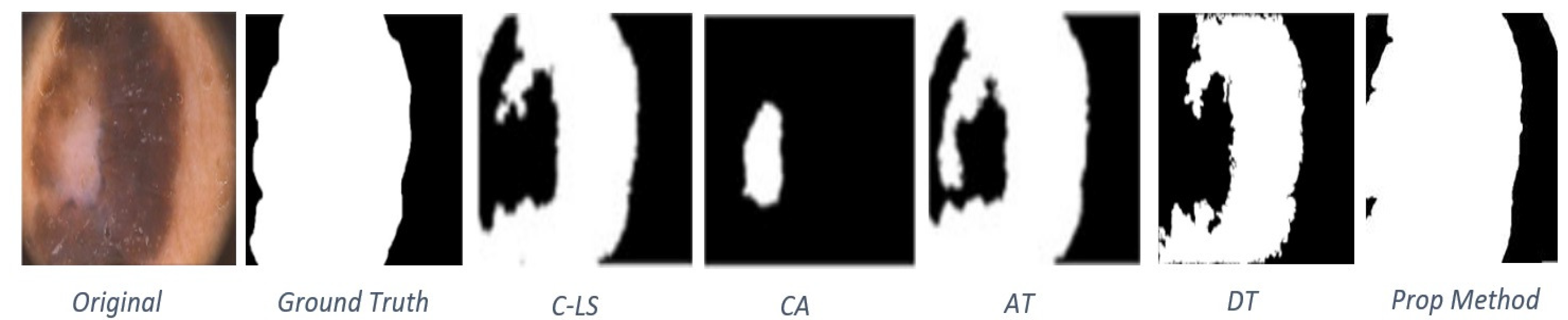 Symmetry 12 01224 g005