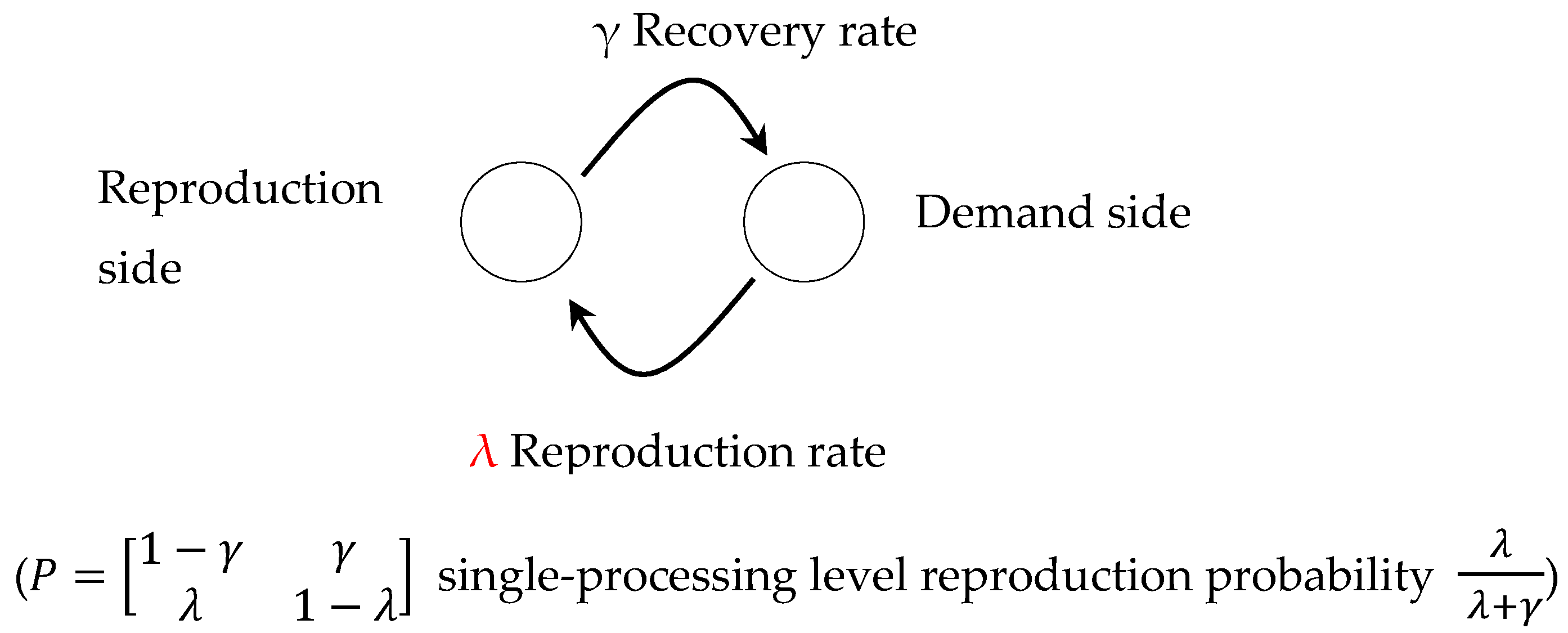 Symmetry 12 01226 g002
