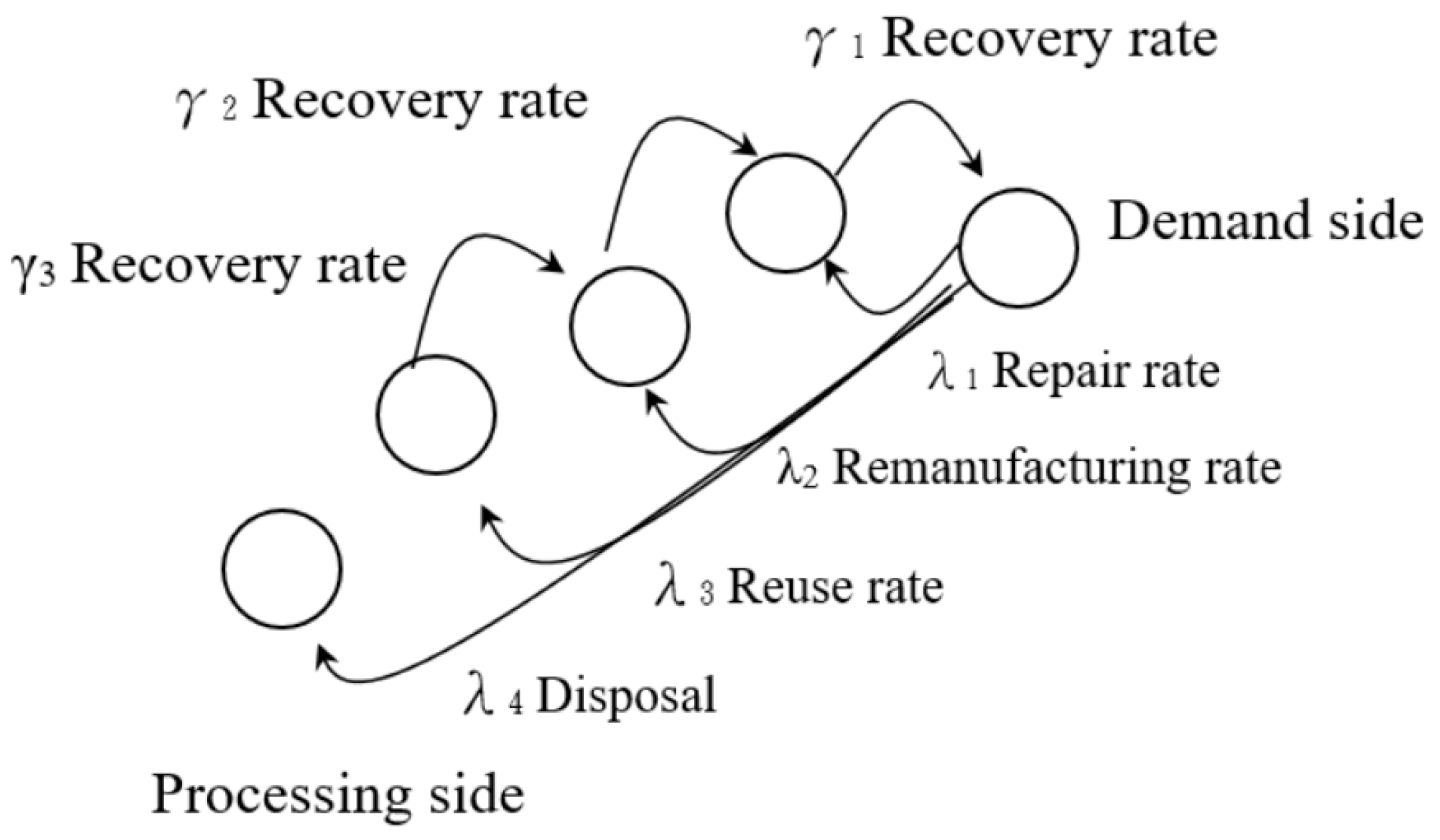Symmetry 12 01226 g004