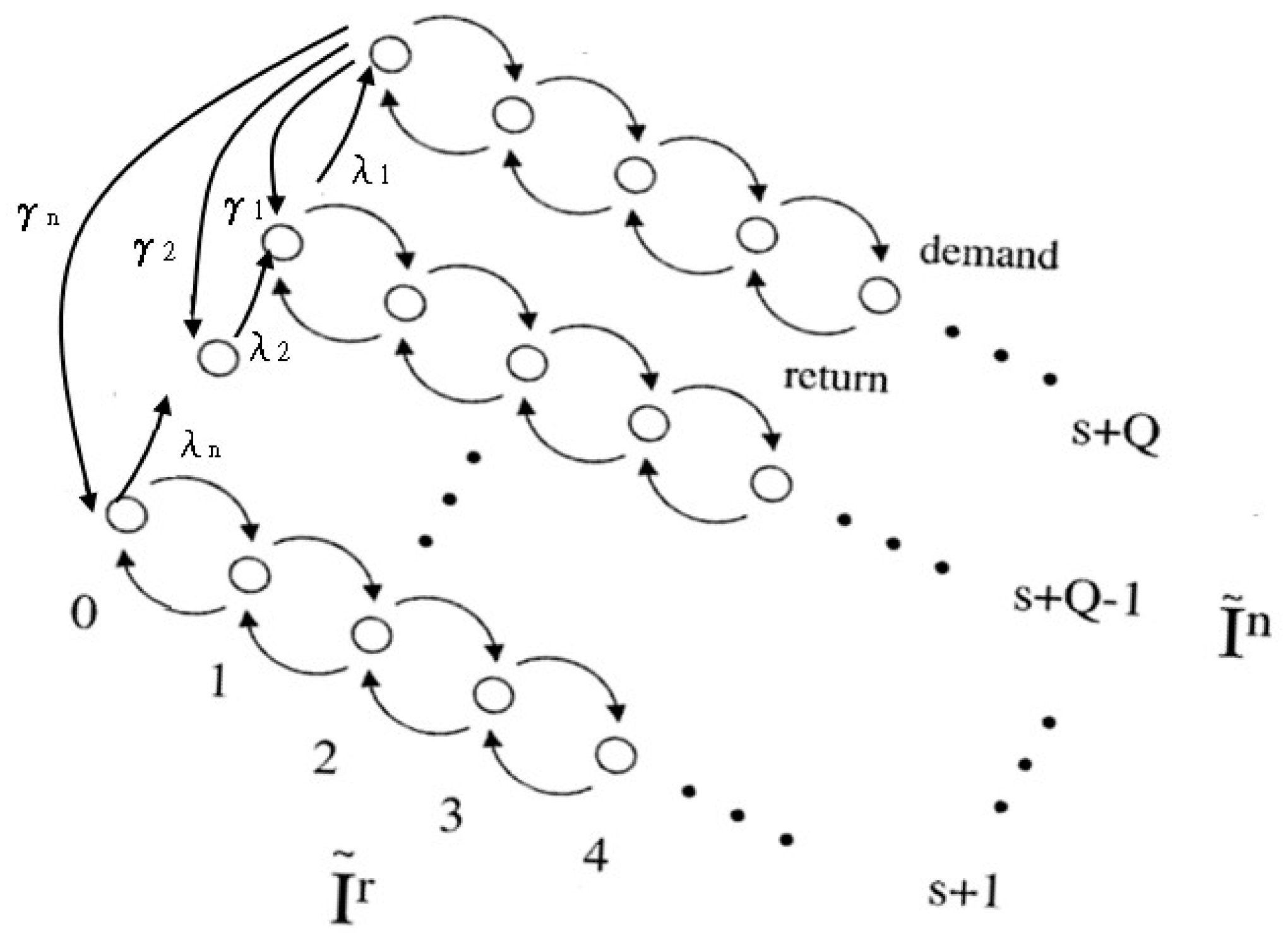 Symmetry 12 01226 g005