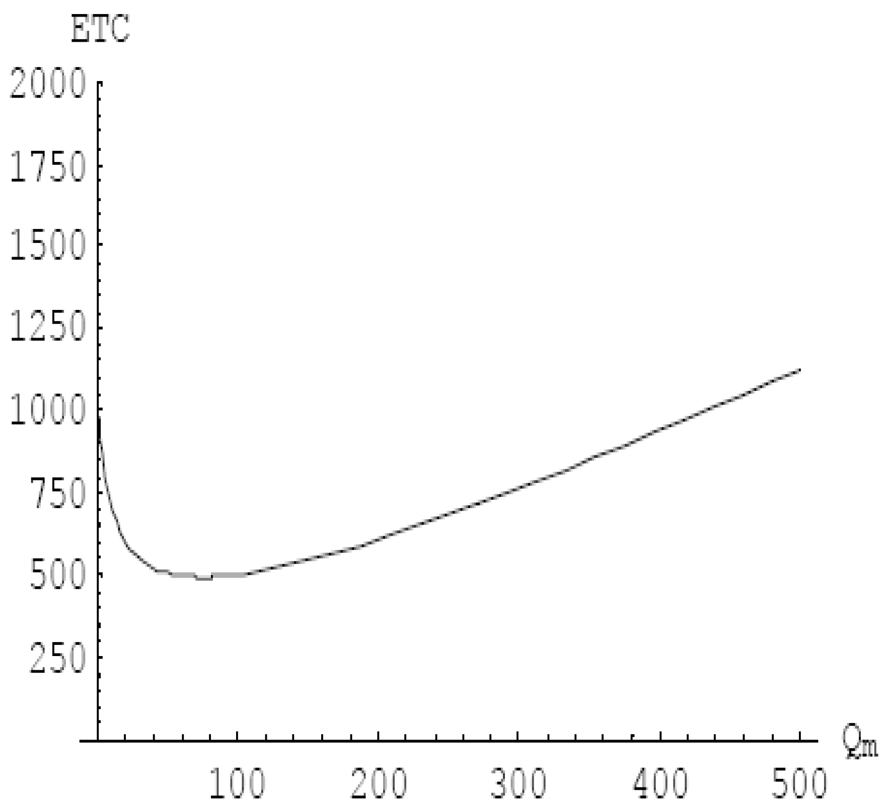 Symmetry 12 01226 g011