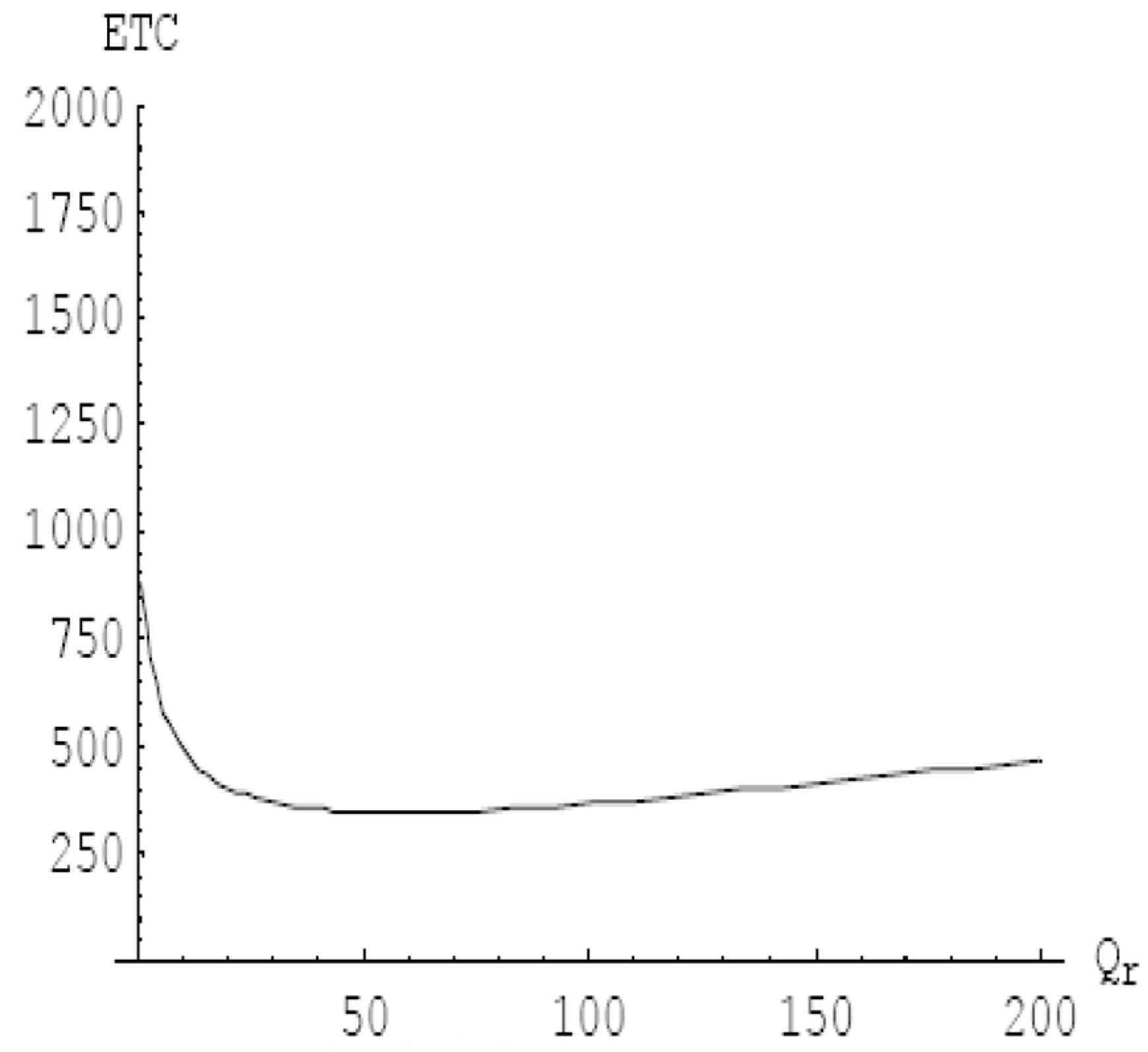 Symmetry 12 01226 g012