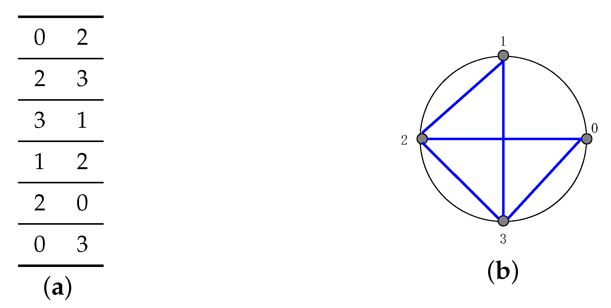 Symmetry 12 01227 g001 Symmetry 12 01227 g001