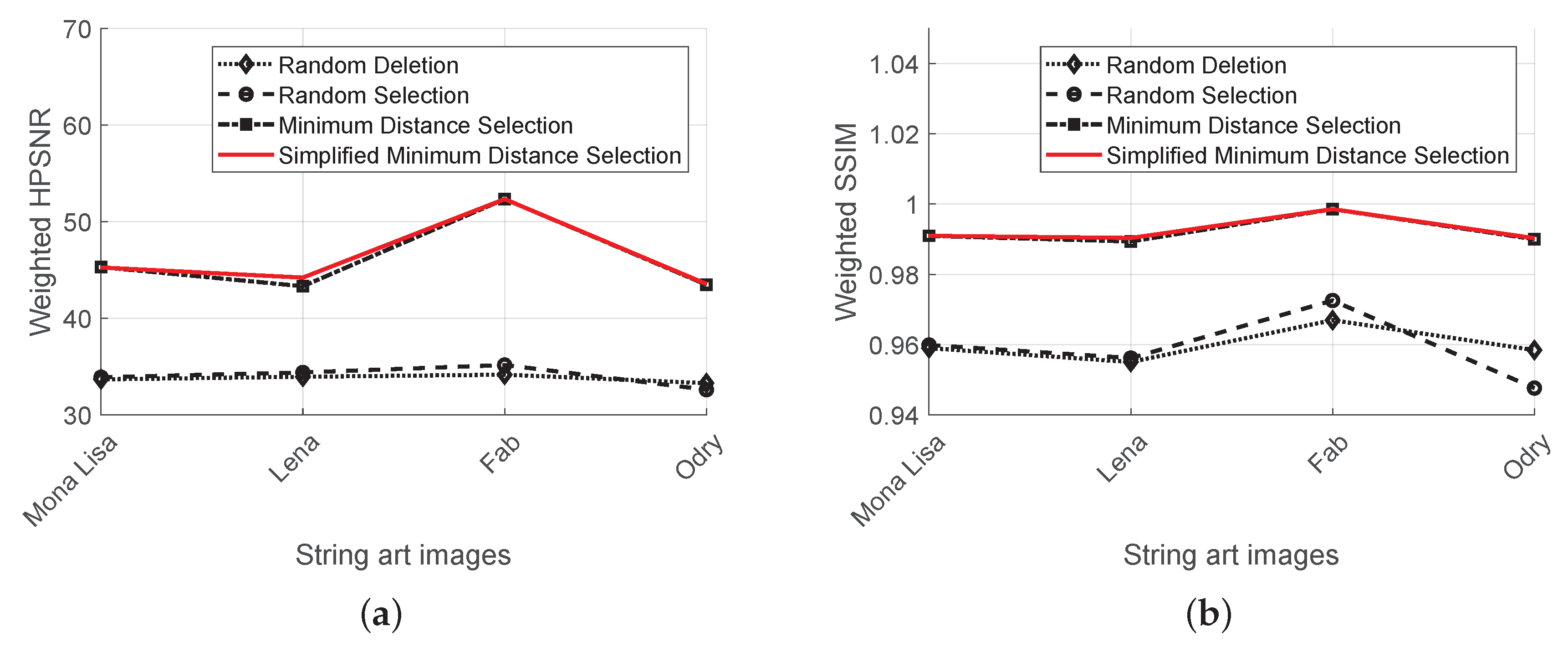 Symmetry 12 01227 g010 Symmetry 12 01227 g010