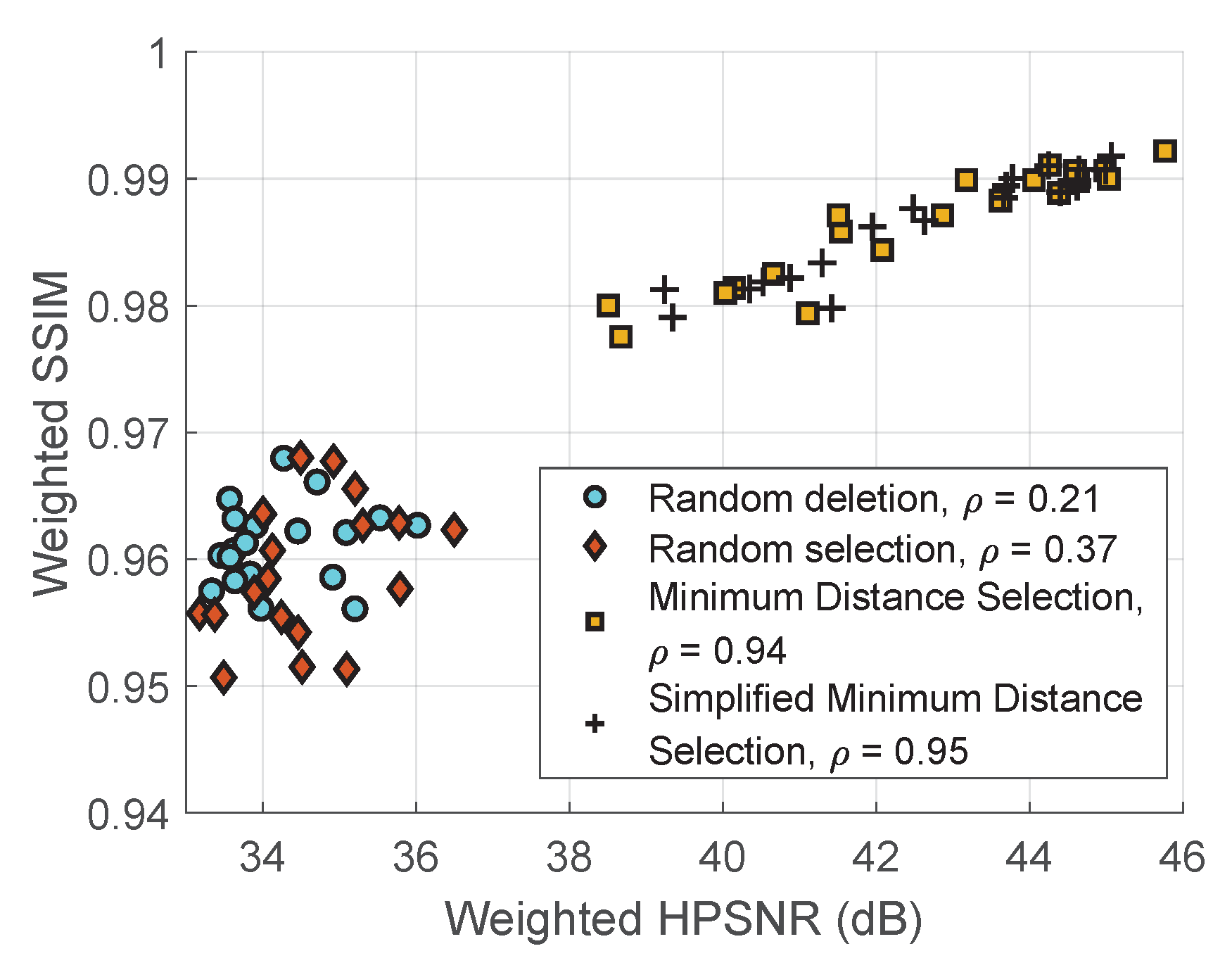 Symmetry 12 01227 g013 Symmetry 12 01227 g013