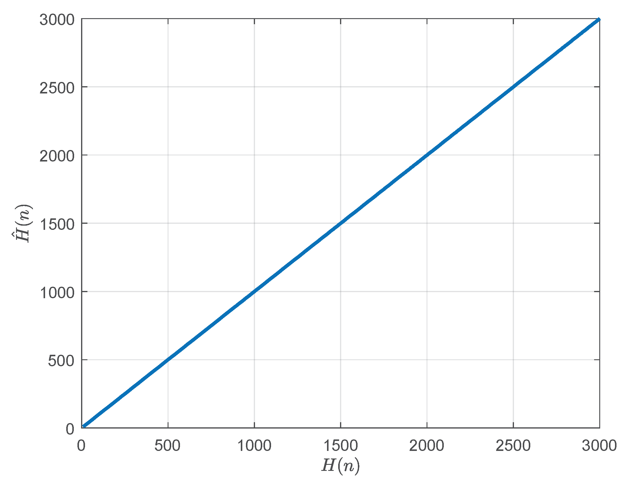 Symmetry 12 01227 g015 Symmetry 12 01227 g015