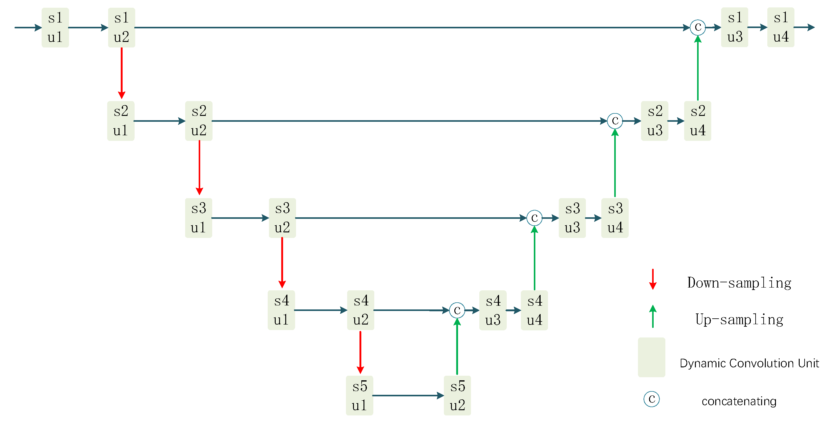 Symmetry 12 01230 g004