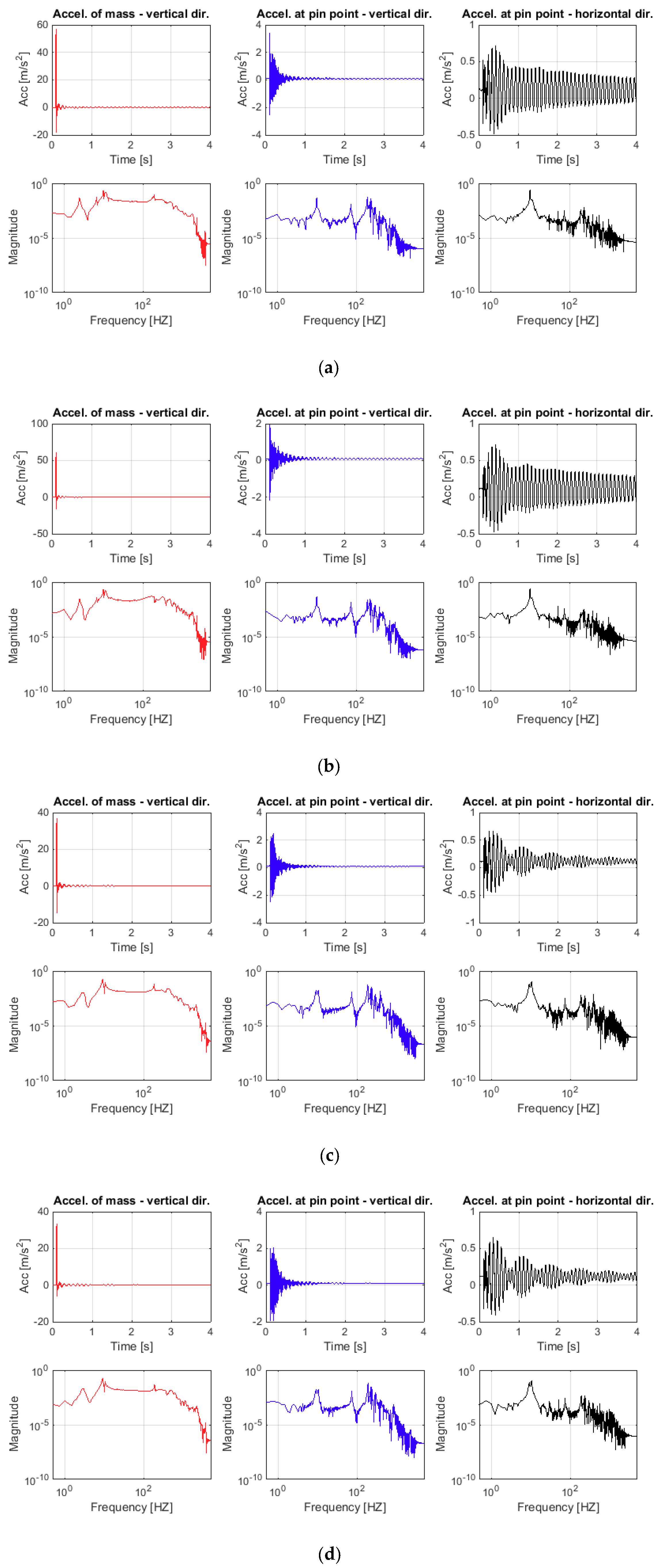 Symmetry 12 01231 g003