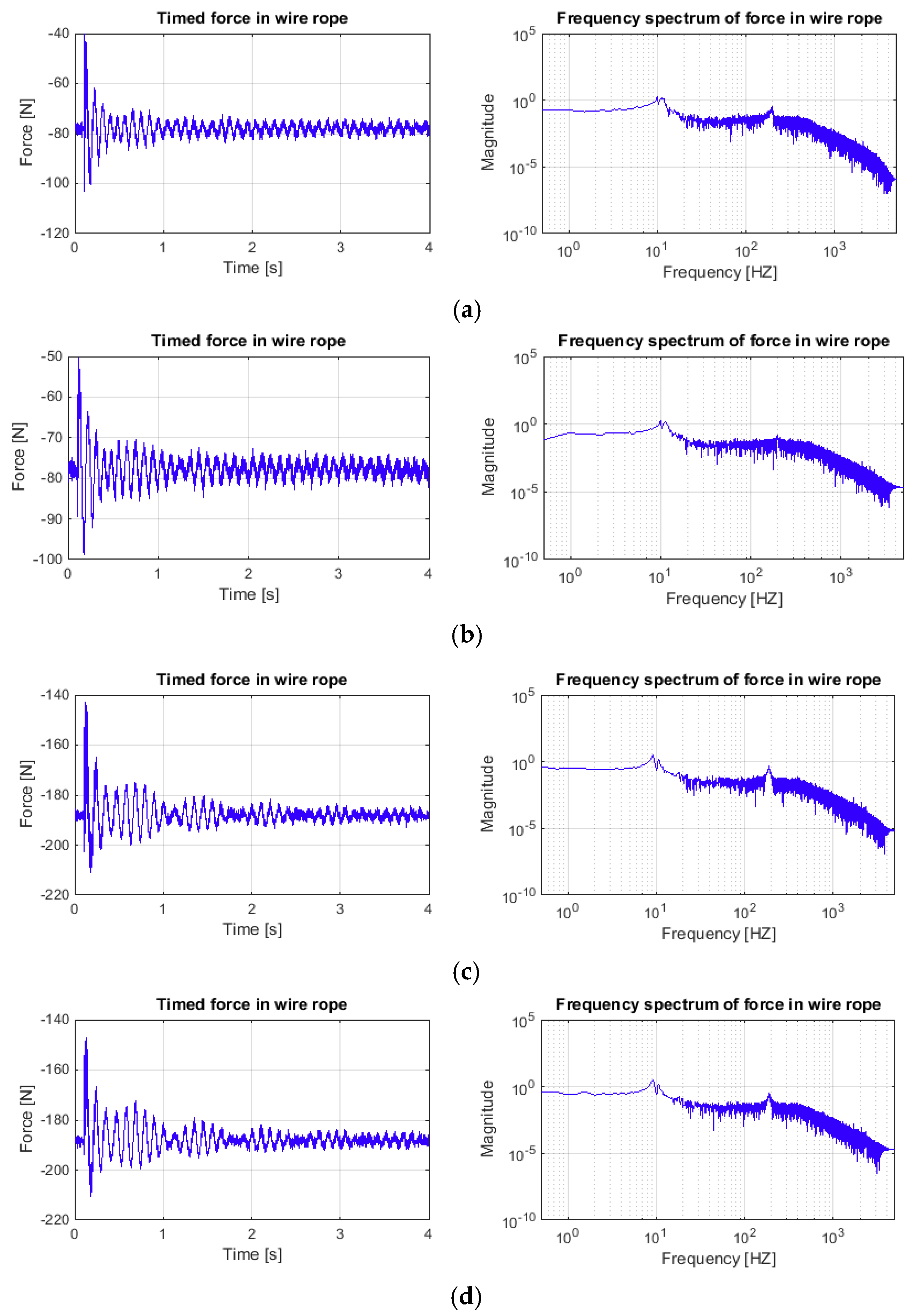 Symmetry 12 01231 g004