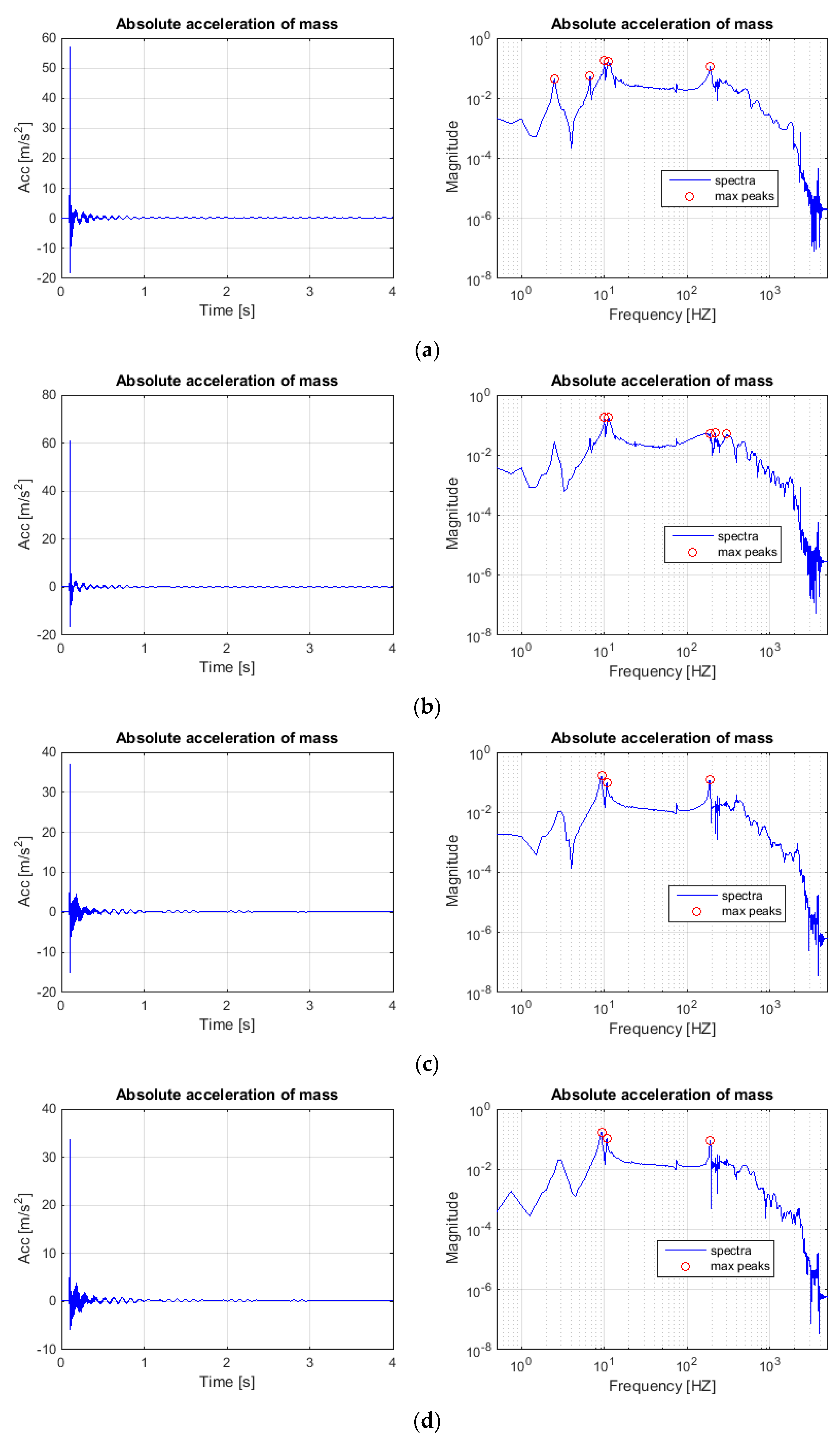 Symmetry 12 01231 g006