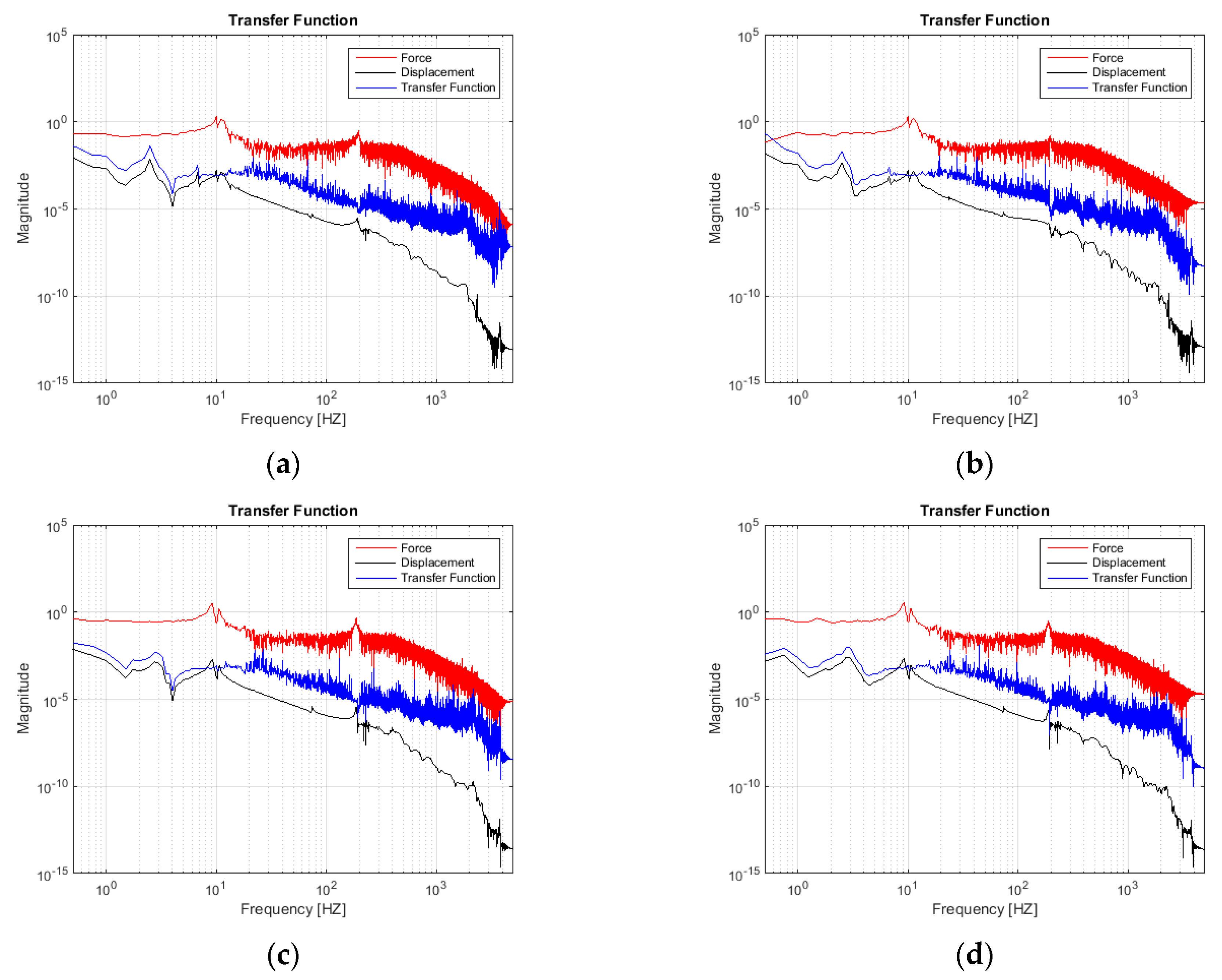 Symmetry 12 01231 g007