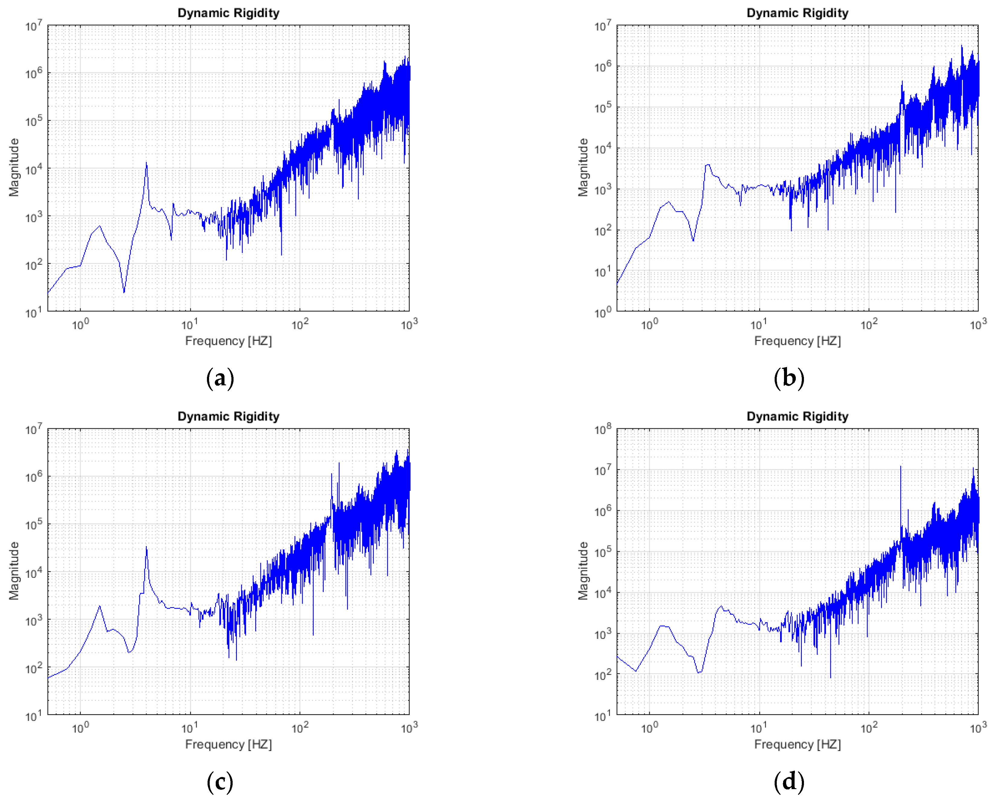 Symmetry 12 01231 g008