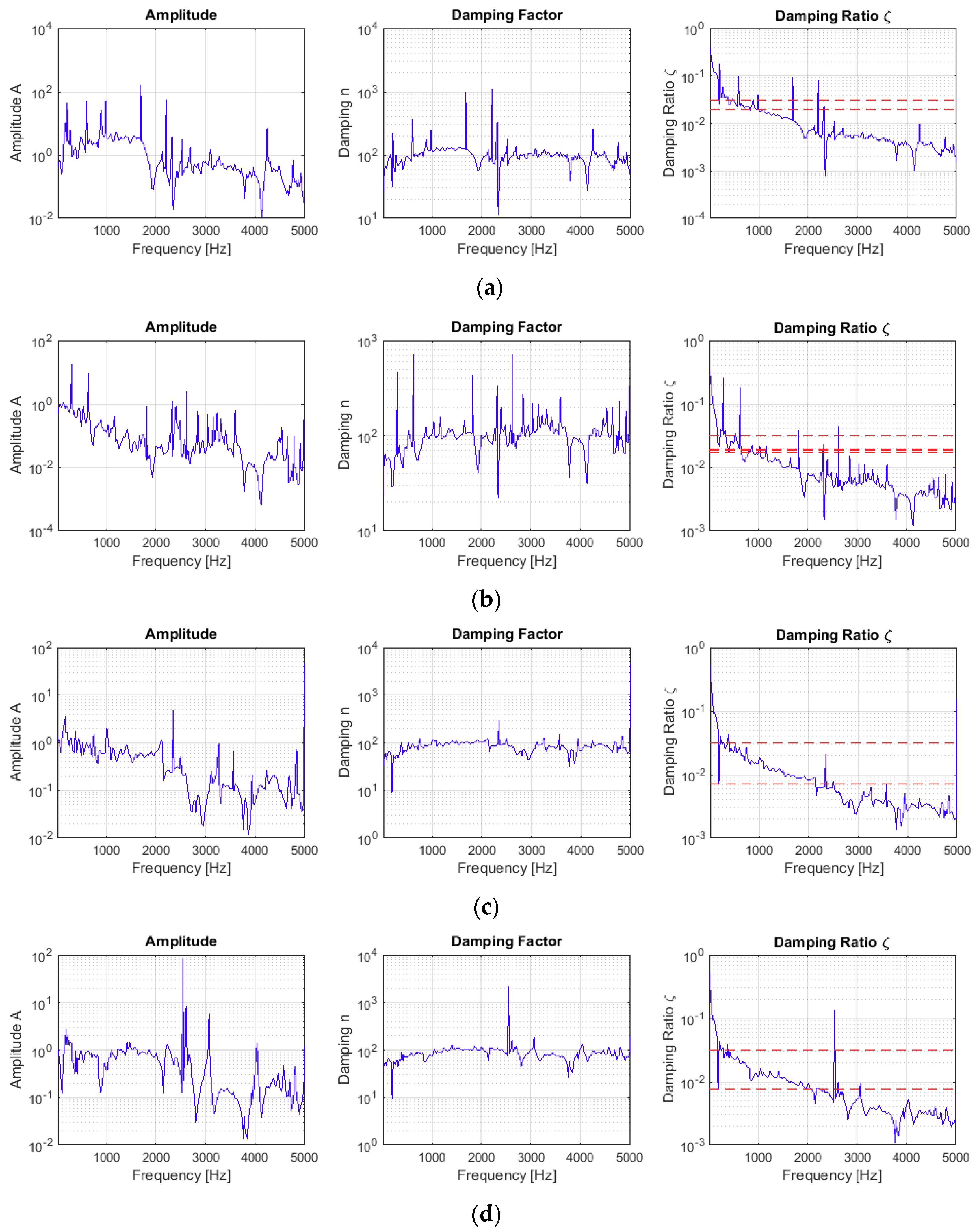 Symmetry 12 01231 g009