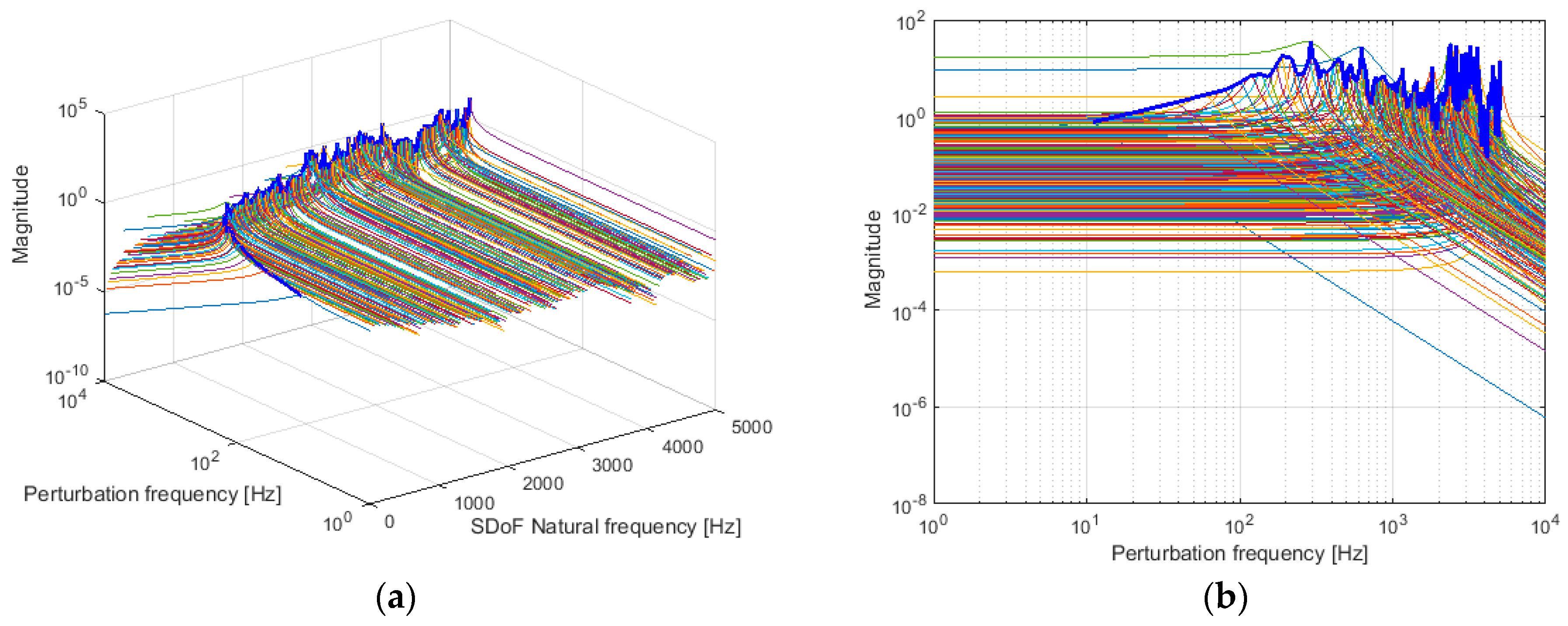 Symmetry 12 01231 g011