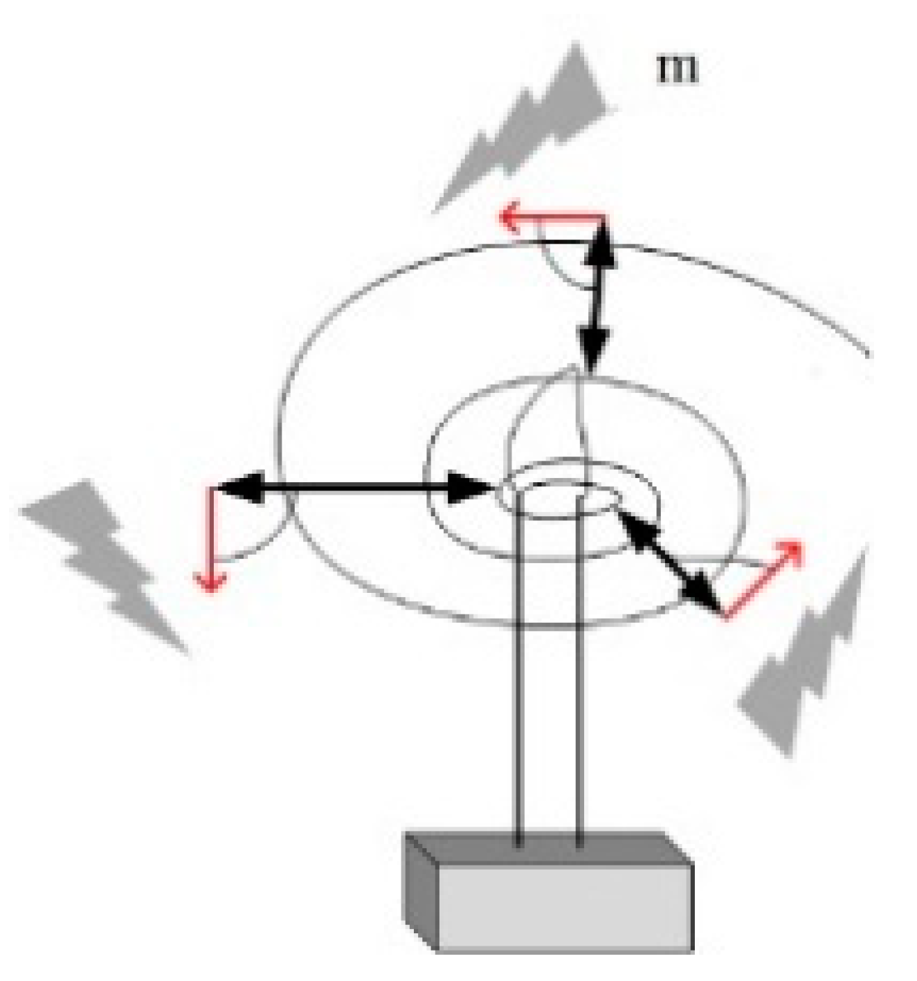 Symmetry 12 01234 g001