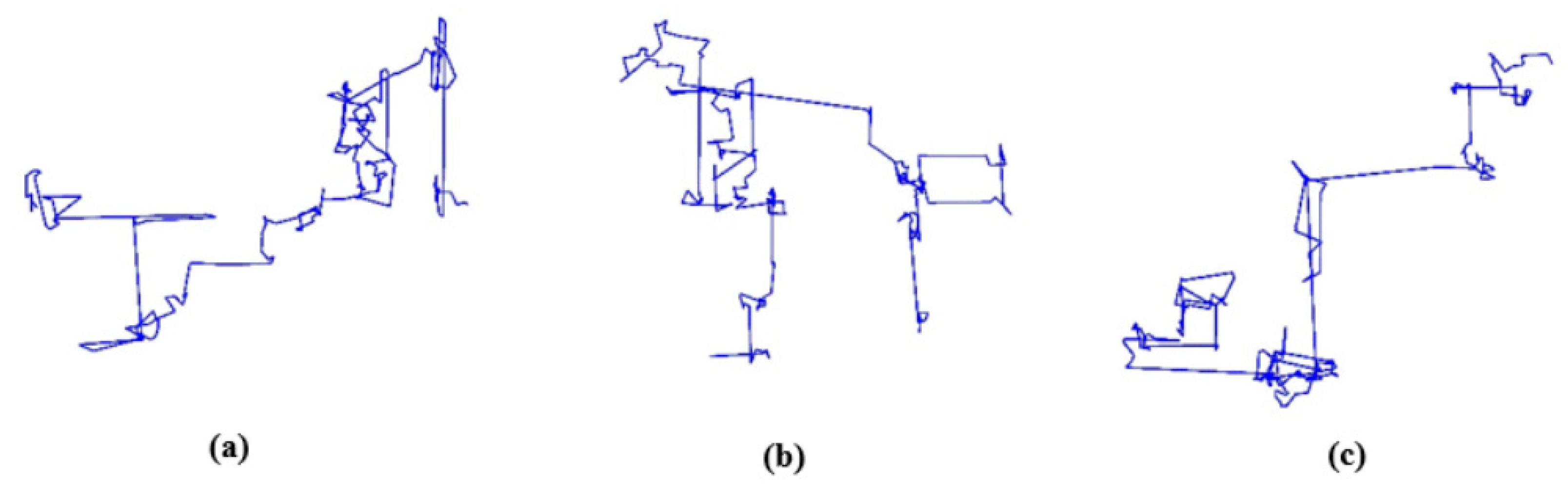 Symmetry 12 01234 g002