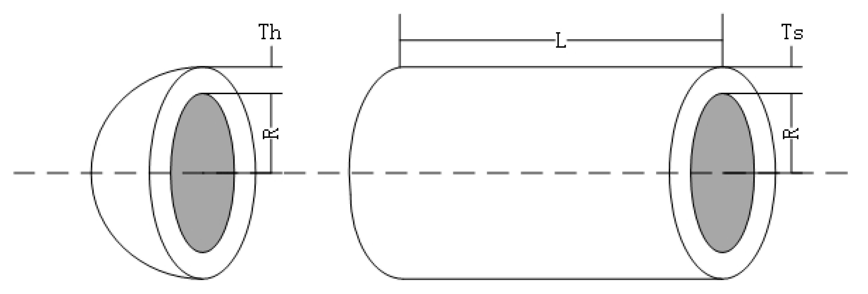 Symmetry 12 01234 g006