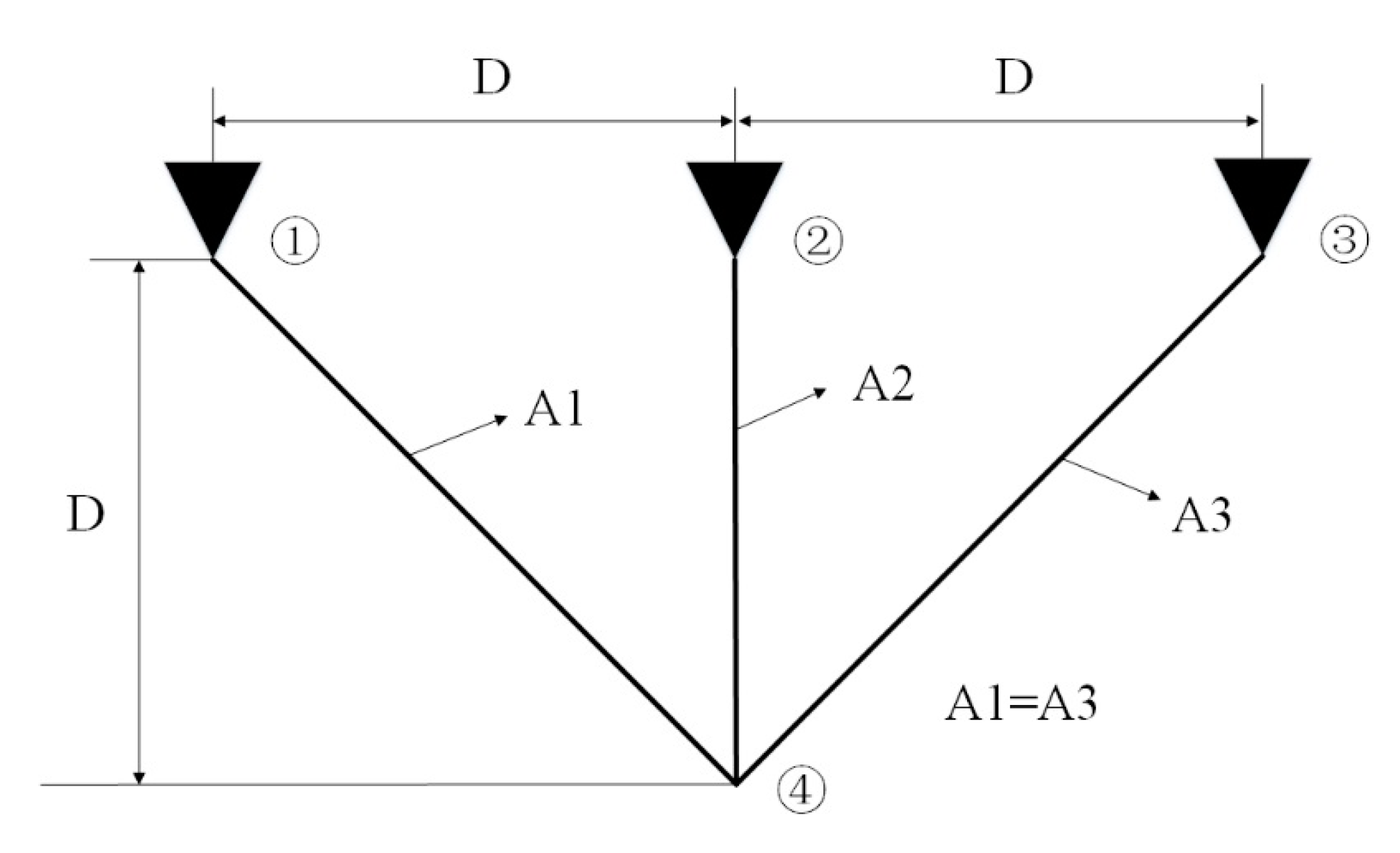 Symmetry 12 01234 g009