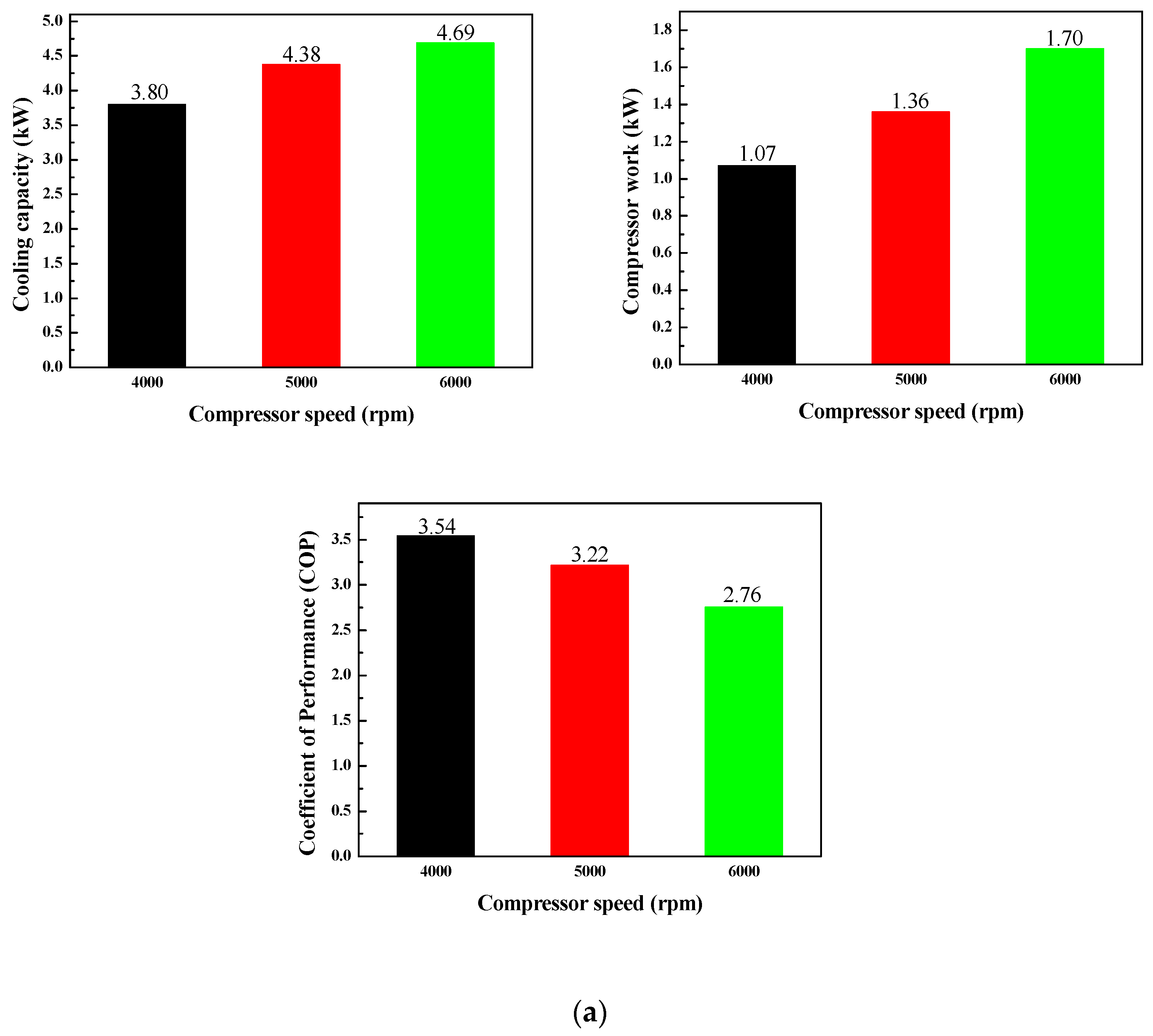Symmetry 12 01237 g002a Symmetry 12 01237 g002a