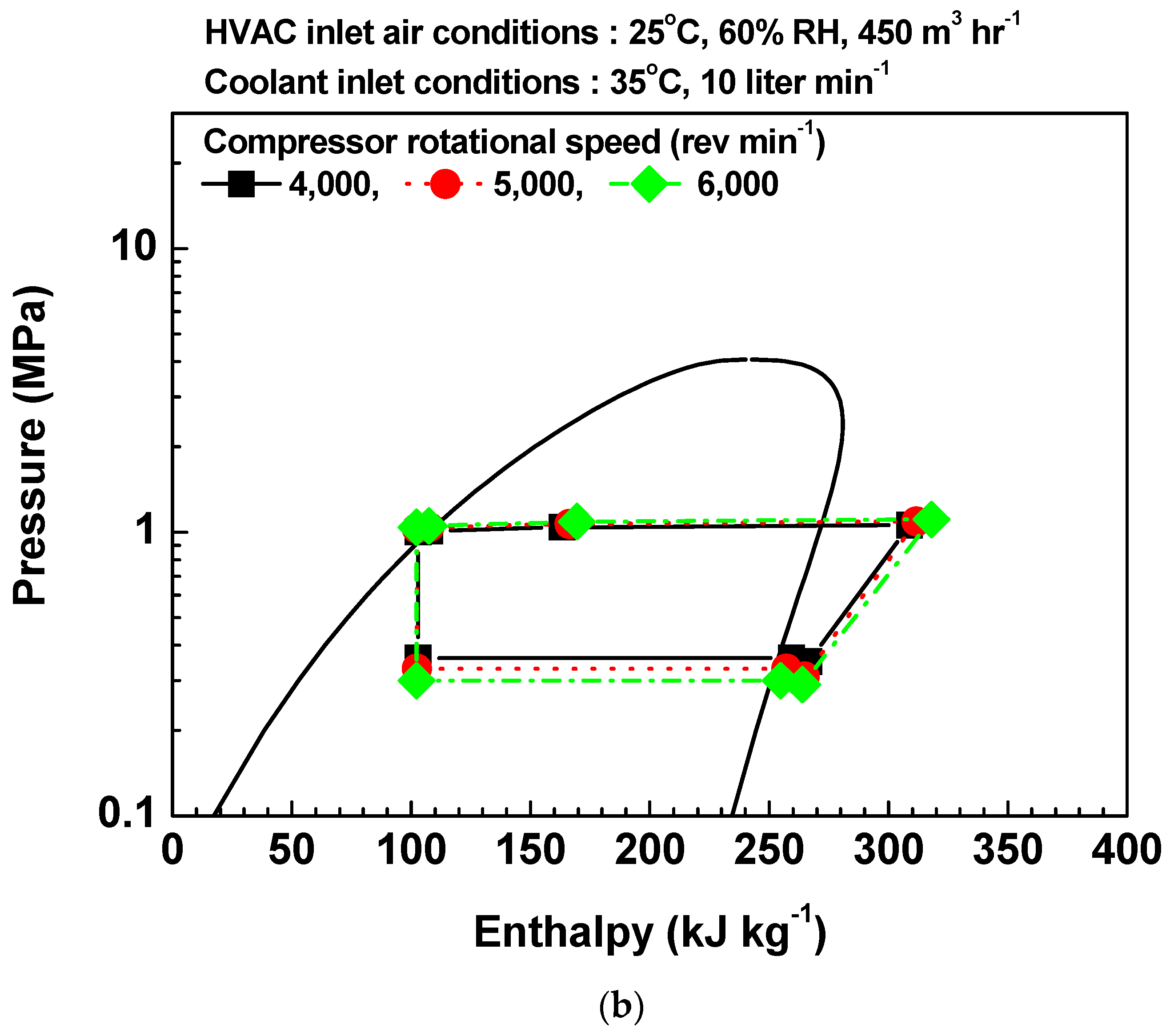 Symmetry 12 01237 g002b Symmetry 12 01237 g002b