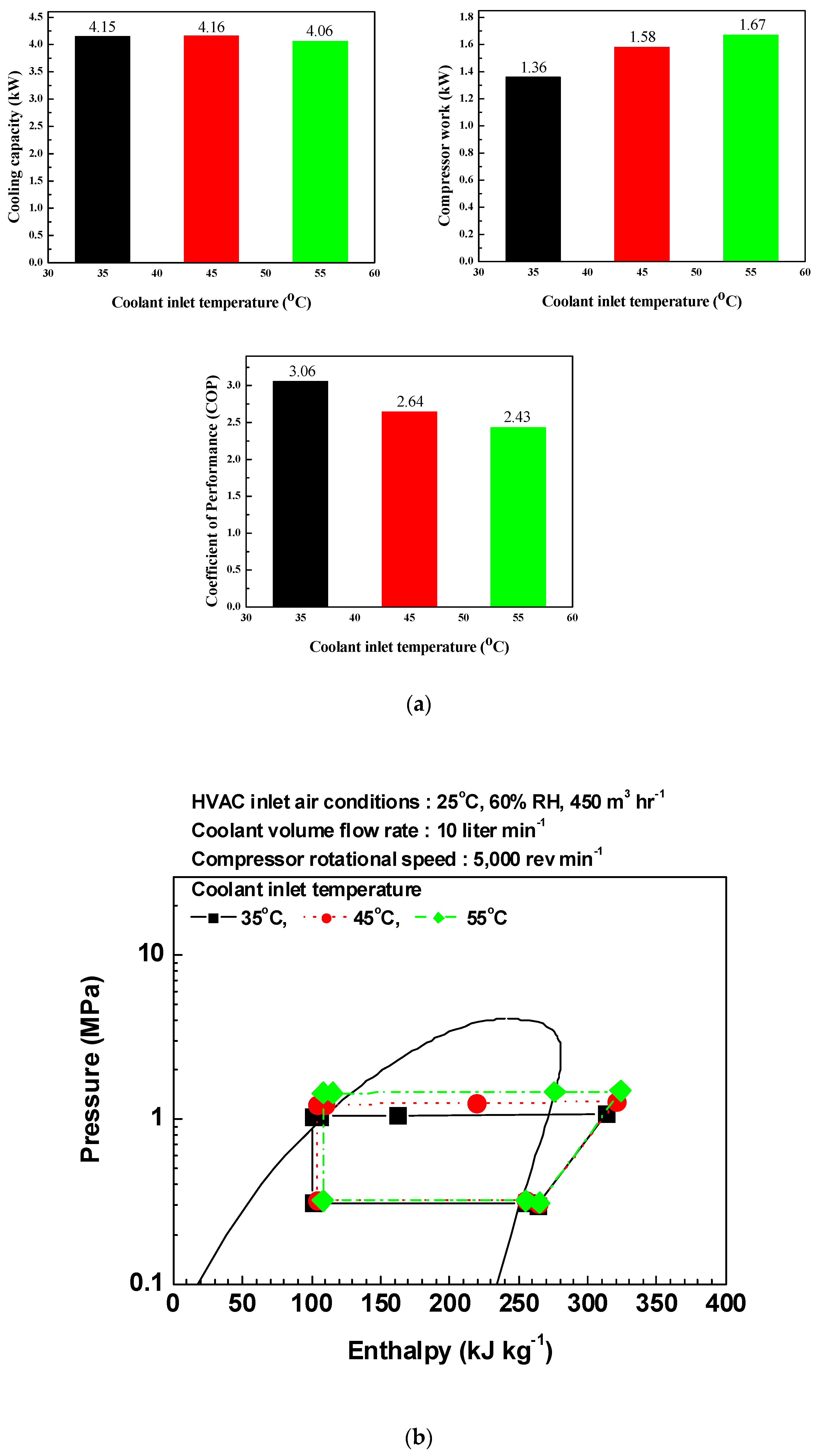Symmetry 12 01237 g003 Symmetry 12 01237 g003