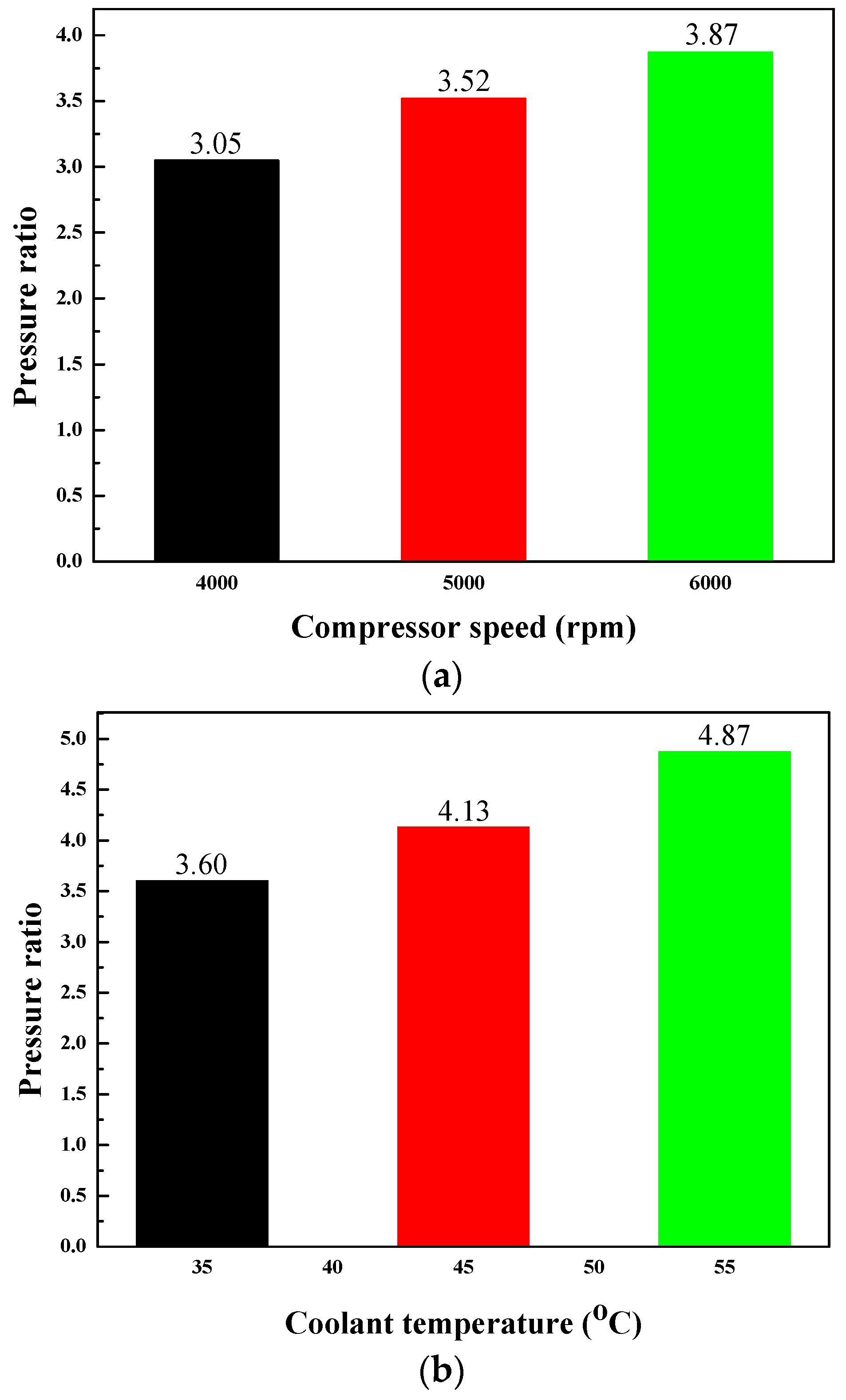 Symmetry 12 01237 g005 Symmetry 12 01237 g005