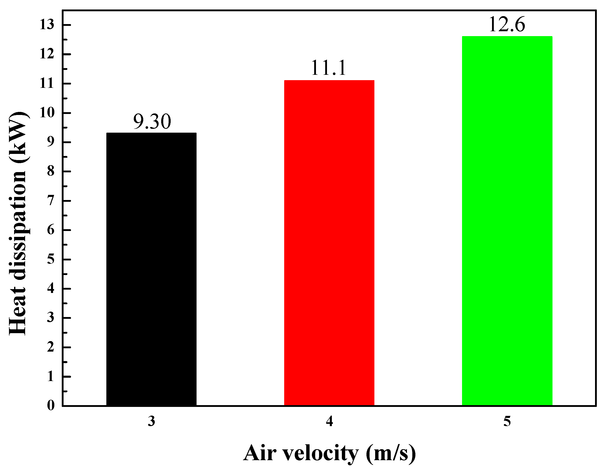 Symmetry 12 01237 g006 Symmetry 12 01237 g006