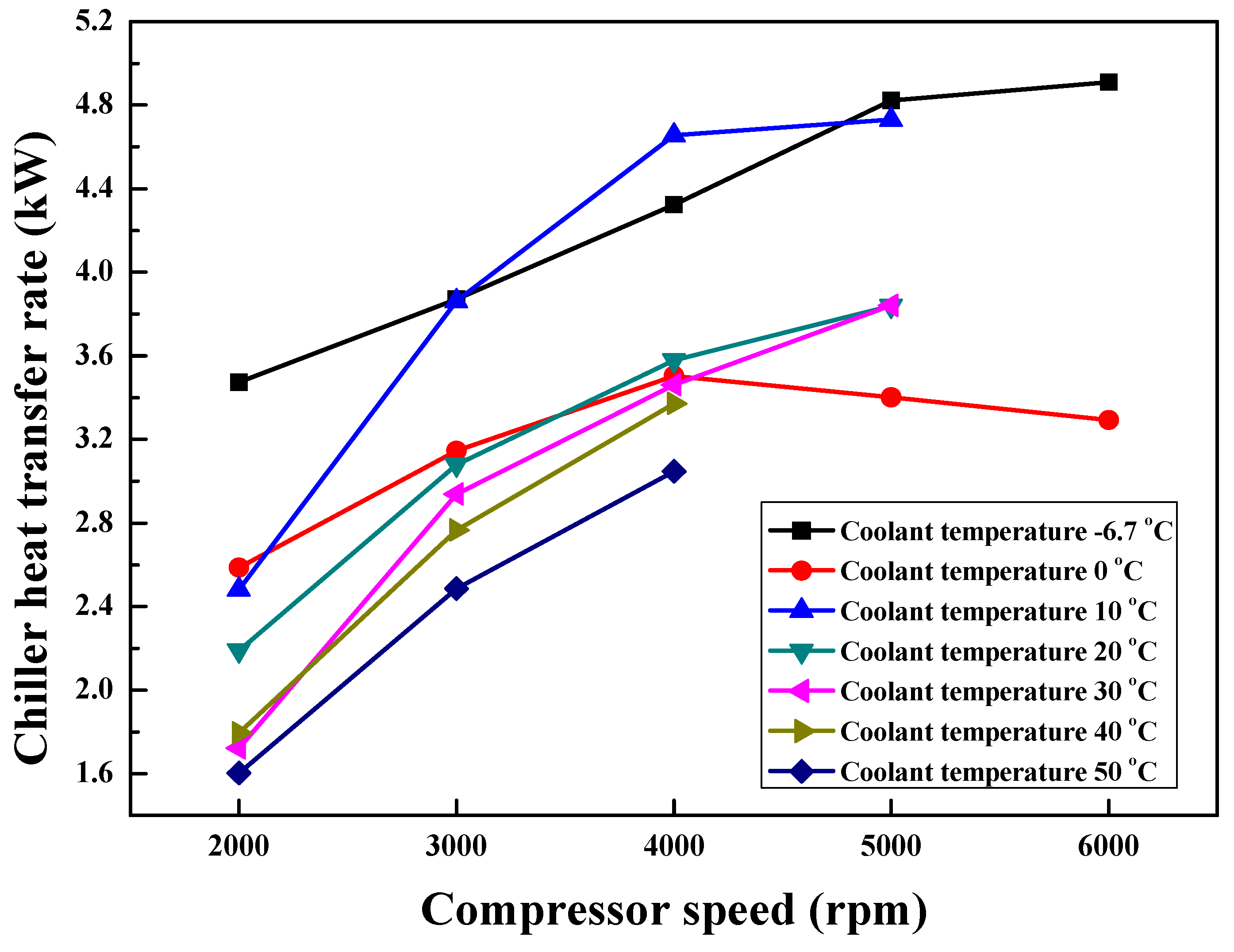 Symmetry 12 01237 g007 Symmetry 12 01237 g007