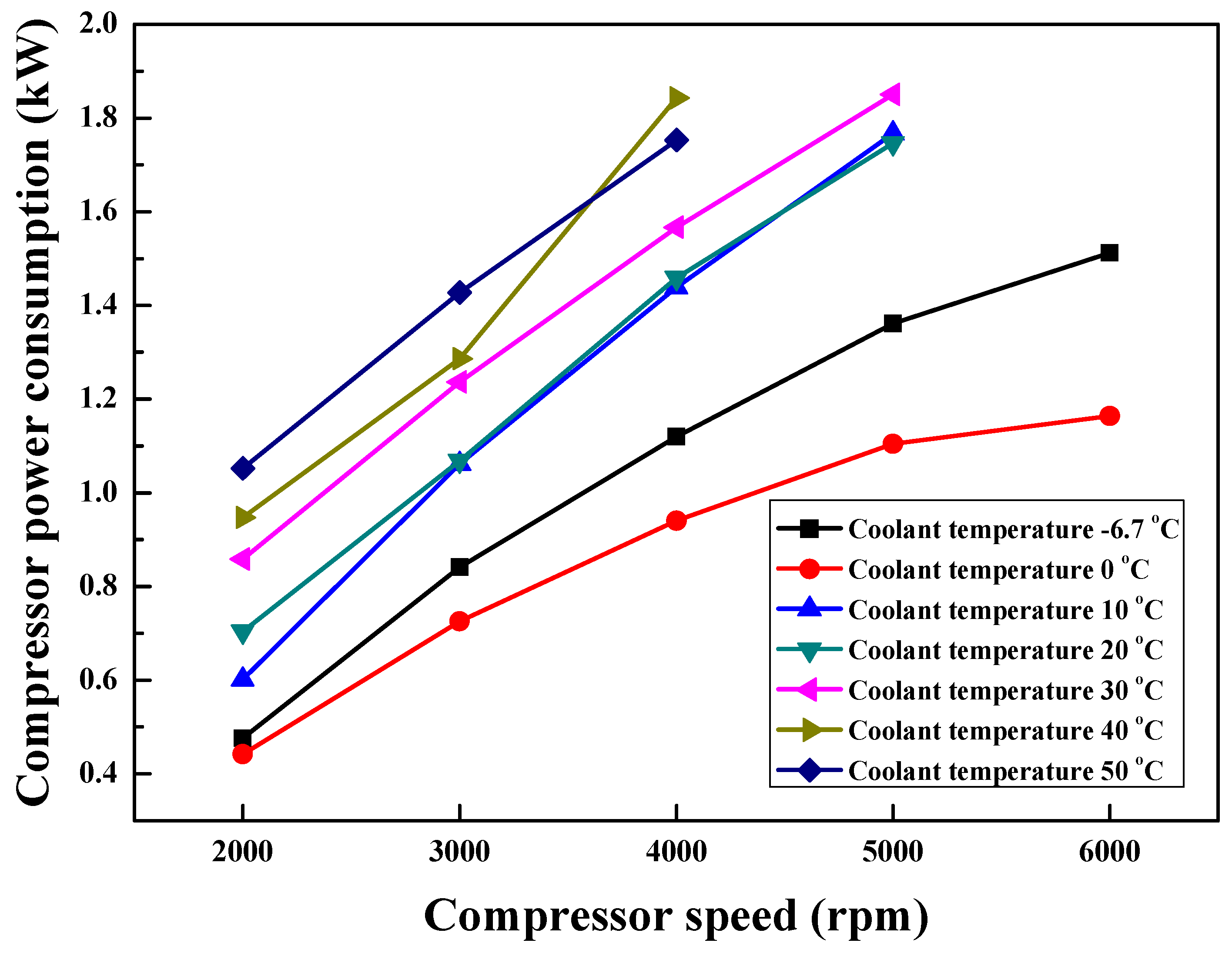 Symmetry 12 01237 g008 Symmetry 12 01237 g008