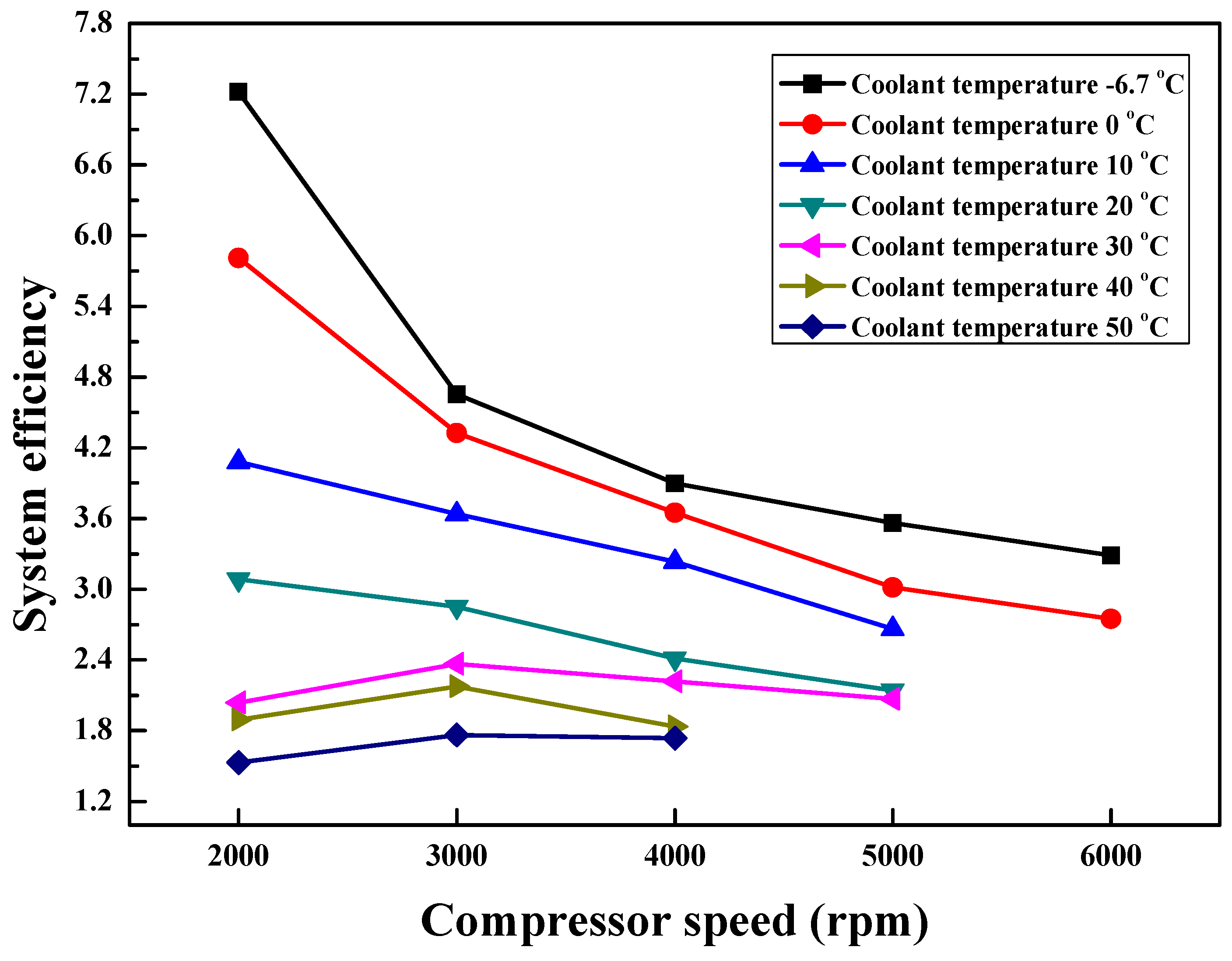 Symmetry 12 01237 g009 Symmetry 12 01237 g009