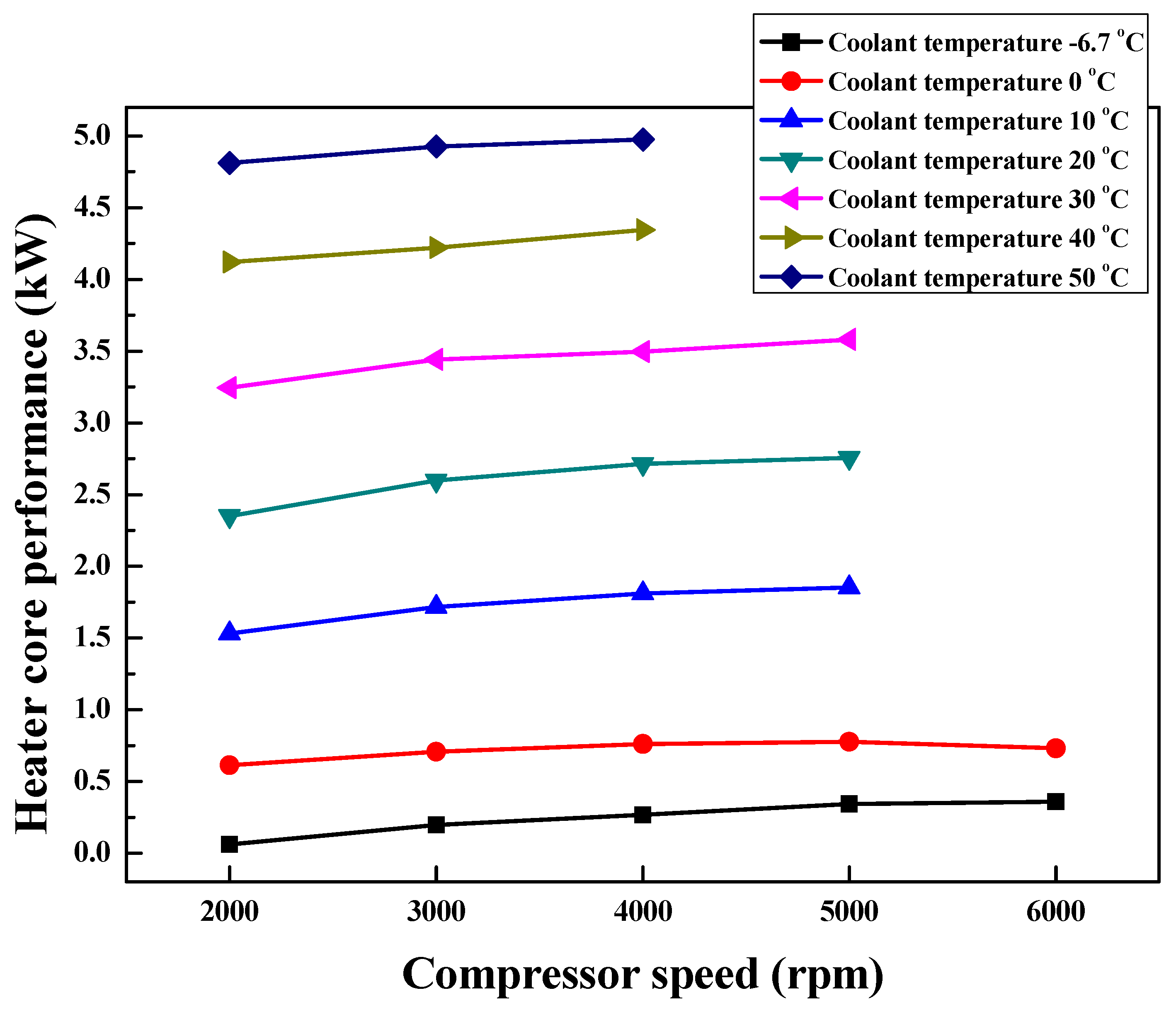 Symmetry 12 01237 g010 Symmetry 12 01237 g010