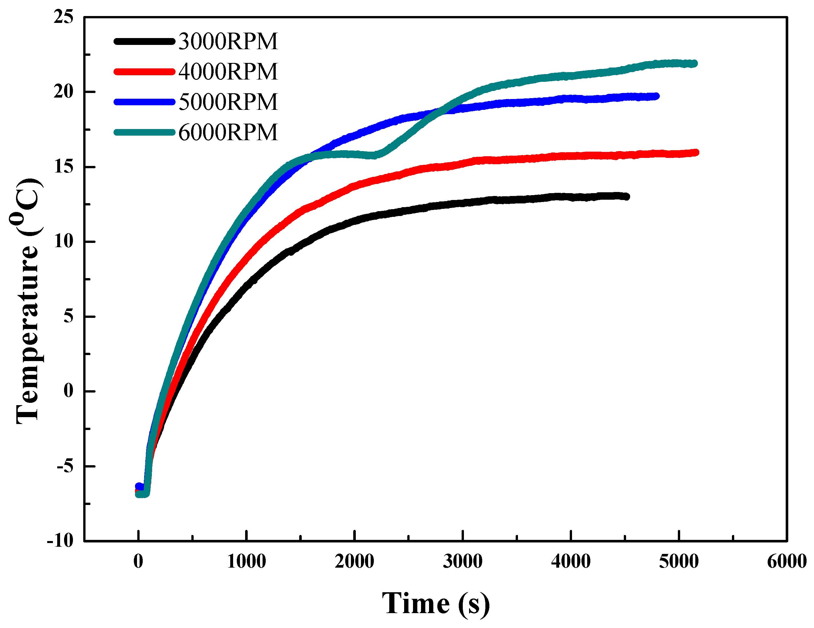 Symmetry 12 01237 g011 Symmetry 12 01237 g011