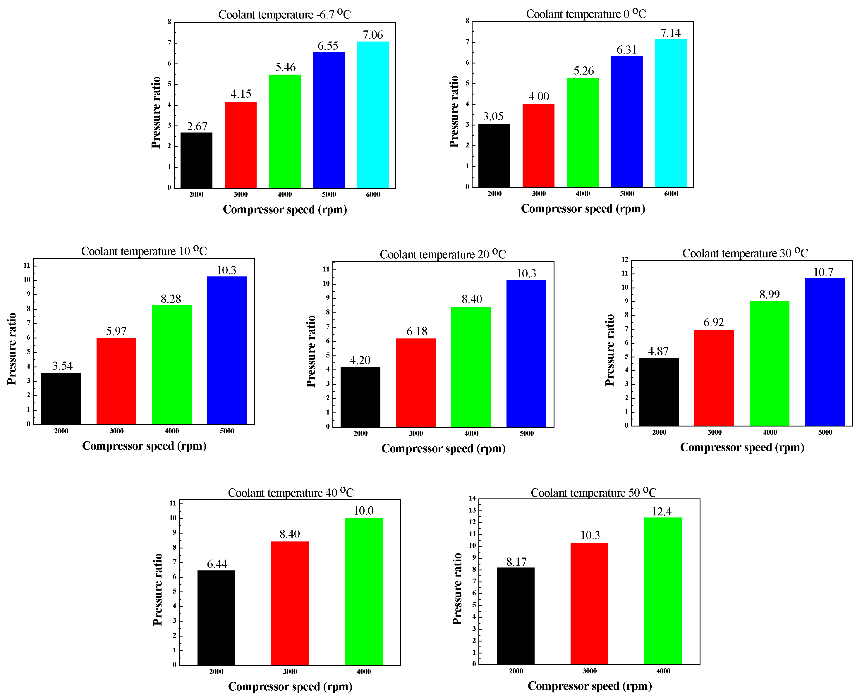 Symmetry 12 01237 g012 Symmetry 12 01237 g012