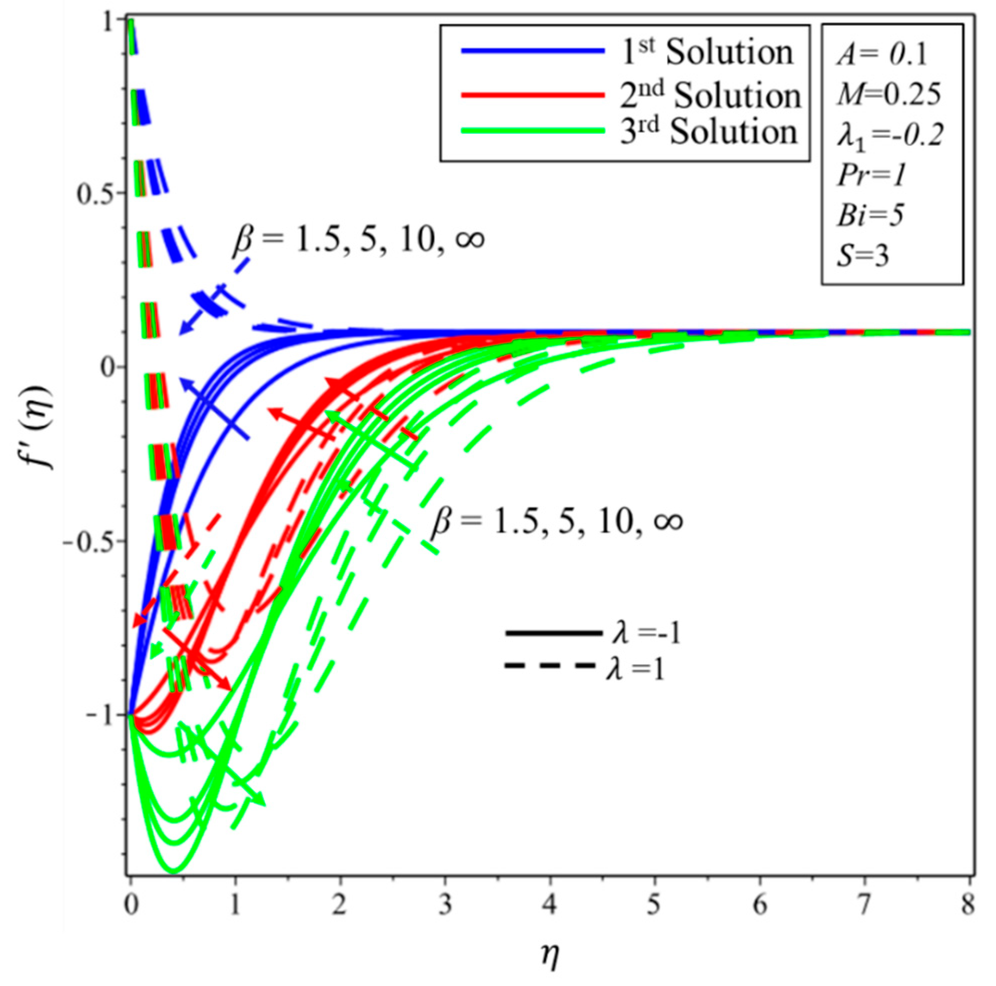 Symmetry 12 01238 g004 Symmetry 12 01238 g004
