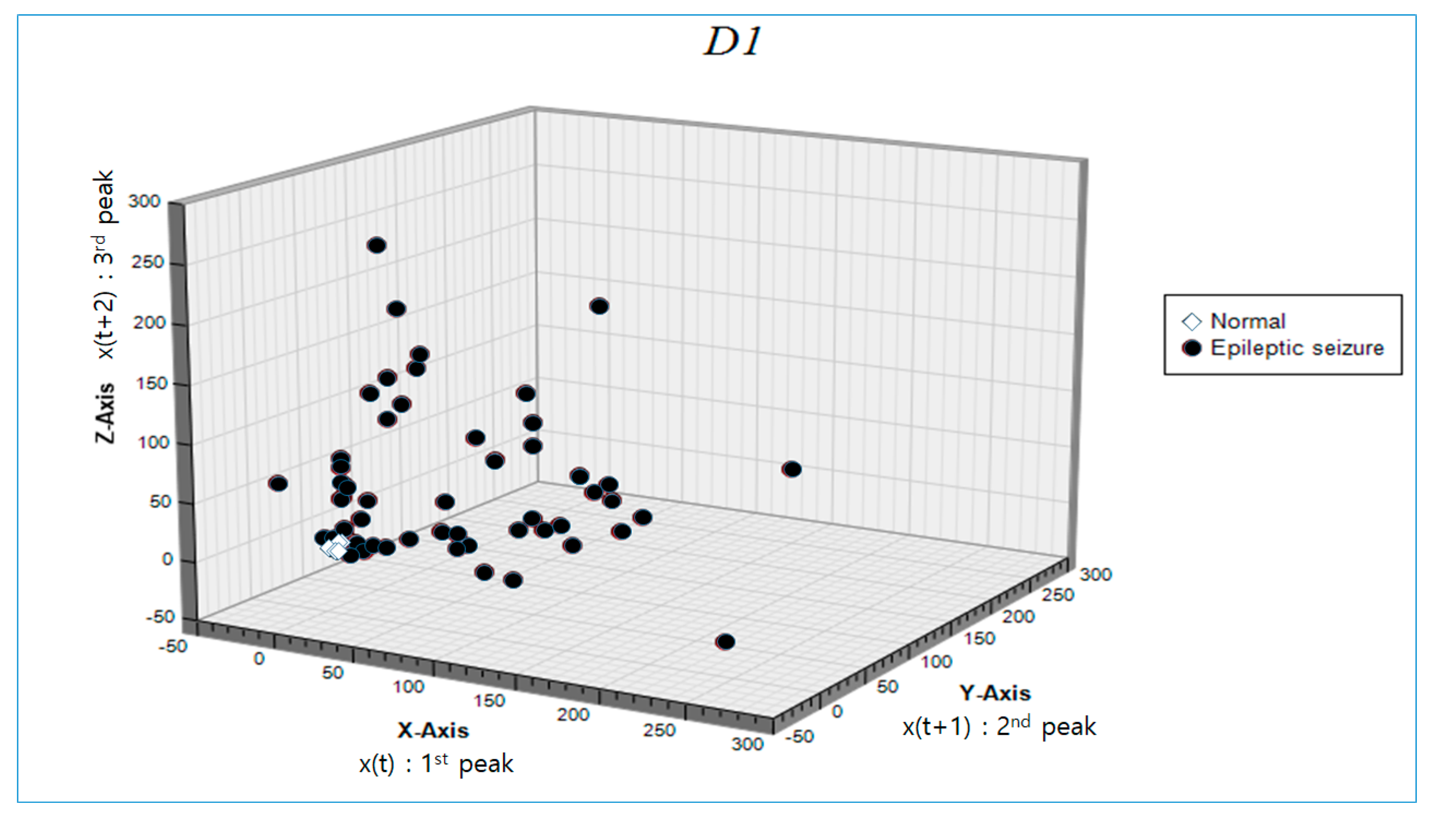 Symmetry 12 01239 g004a