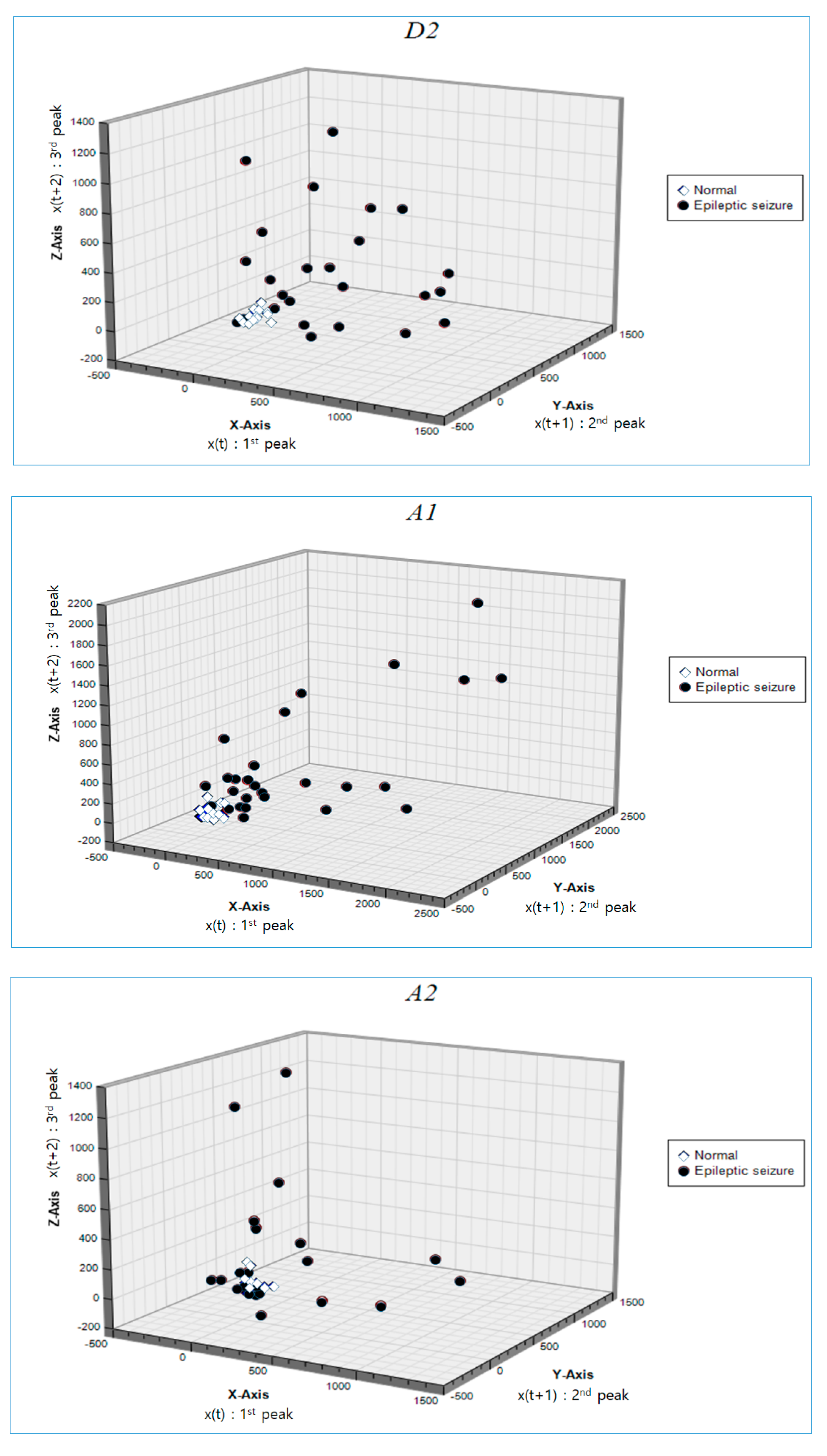 Symmetry 12 01239 g004b