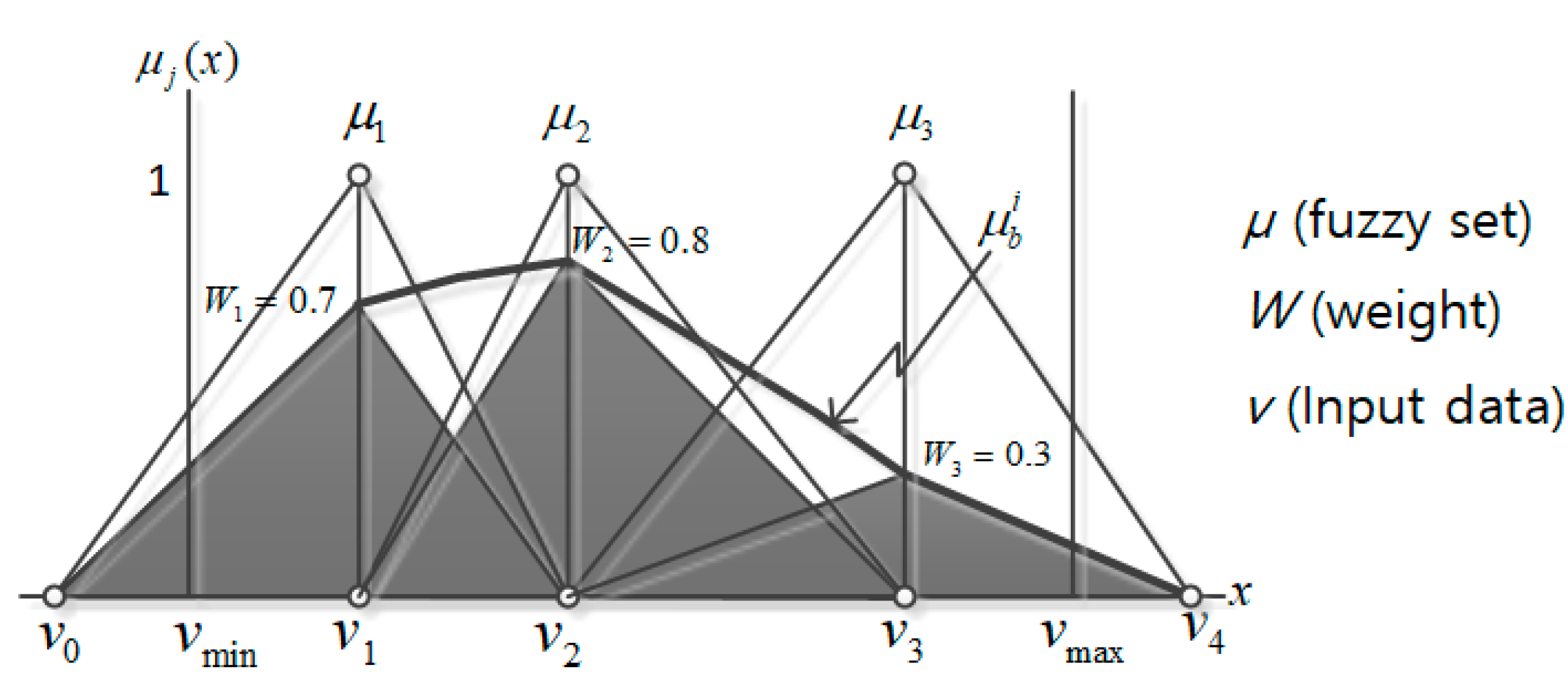 Symmetry 12 01239 g007
