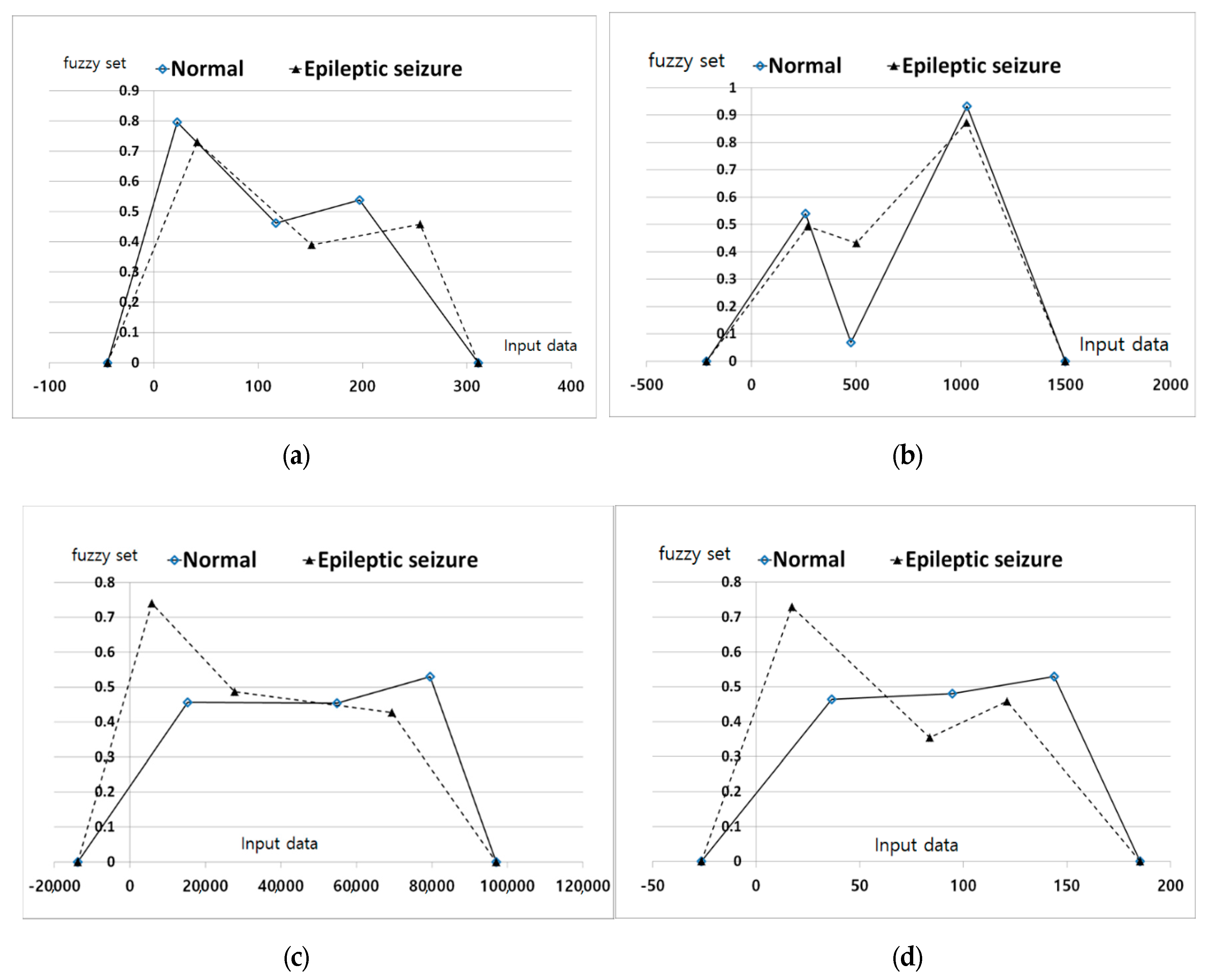Symmetry 12 01239 g008