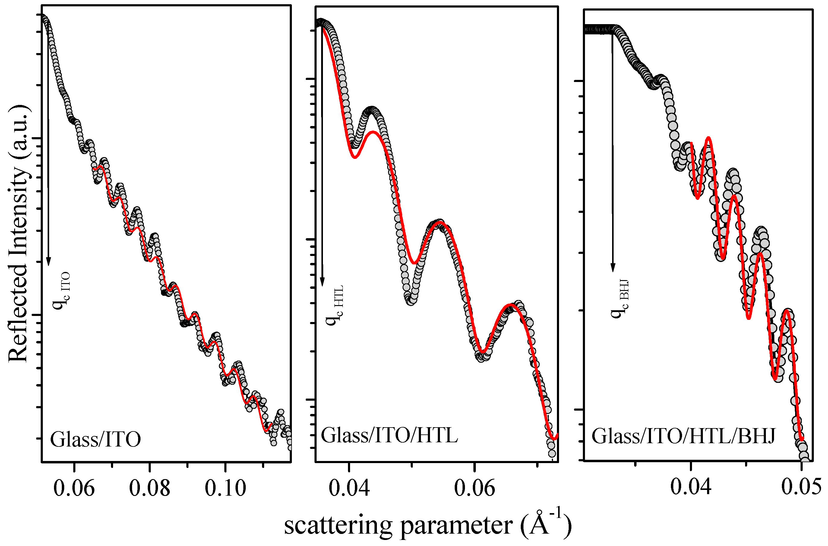 Symmetry 12 01240 g001 Symmetry 12 01240 g001
