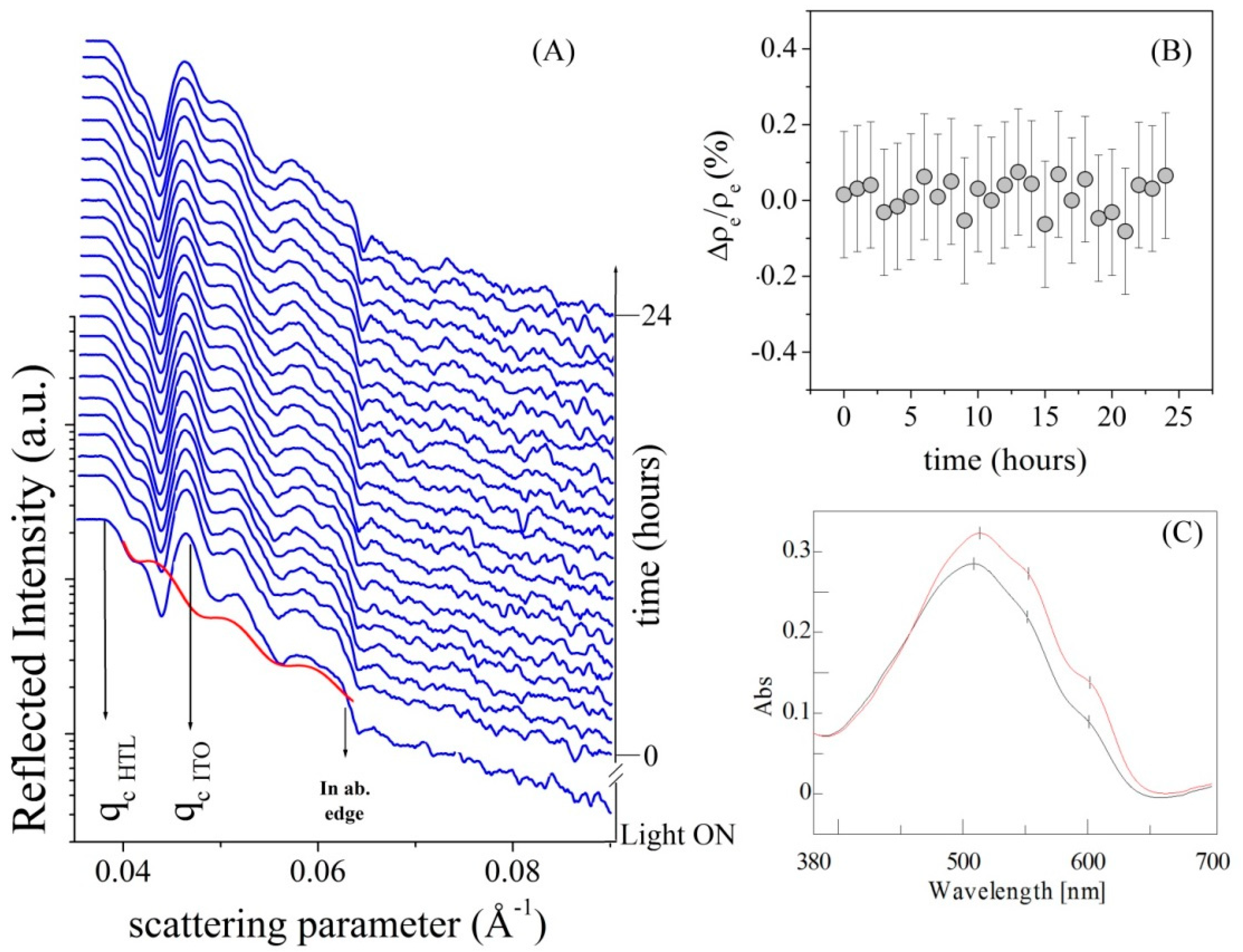 Symmetry 12 01240 g003 Symmetry 12 01240 g003