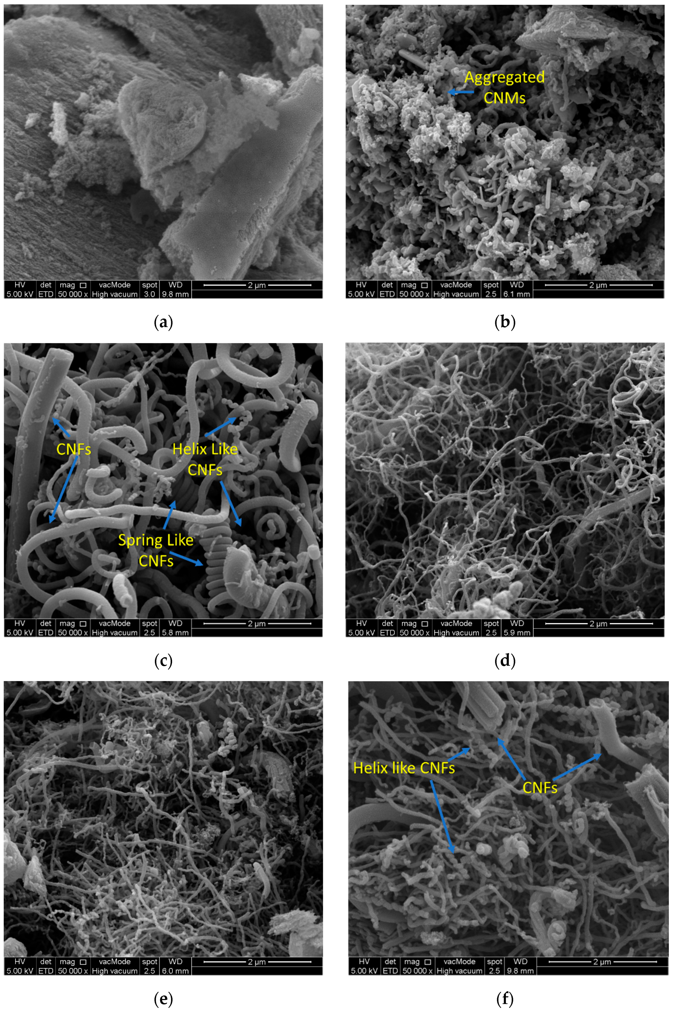 Symmetry 12 01242 g005