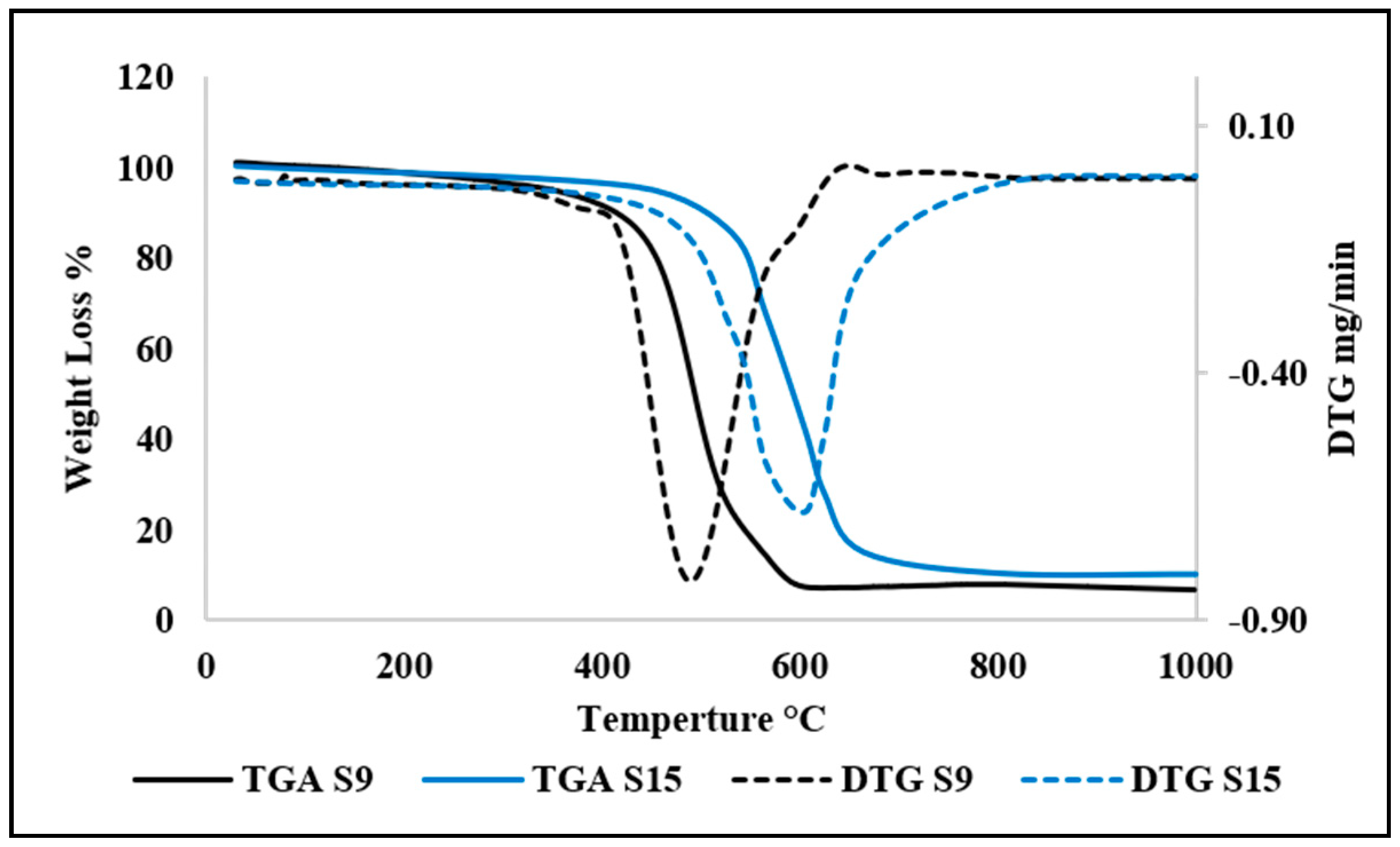 Symmetry 12 01242 g008