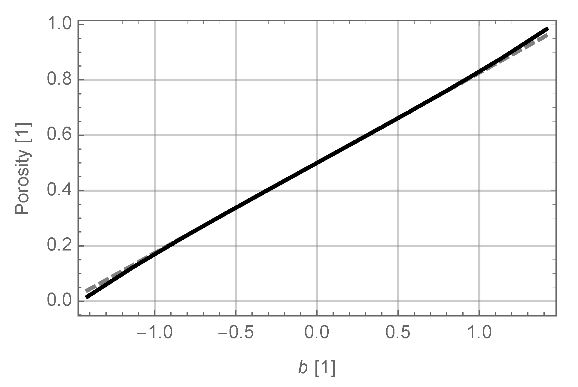 Symmetry 12 01243 g002