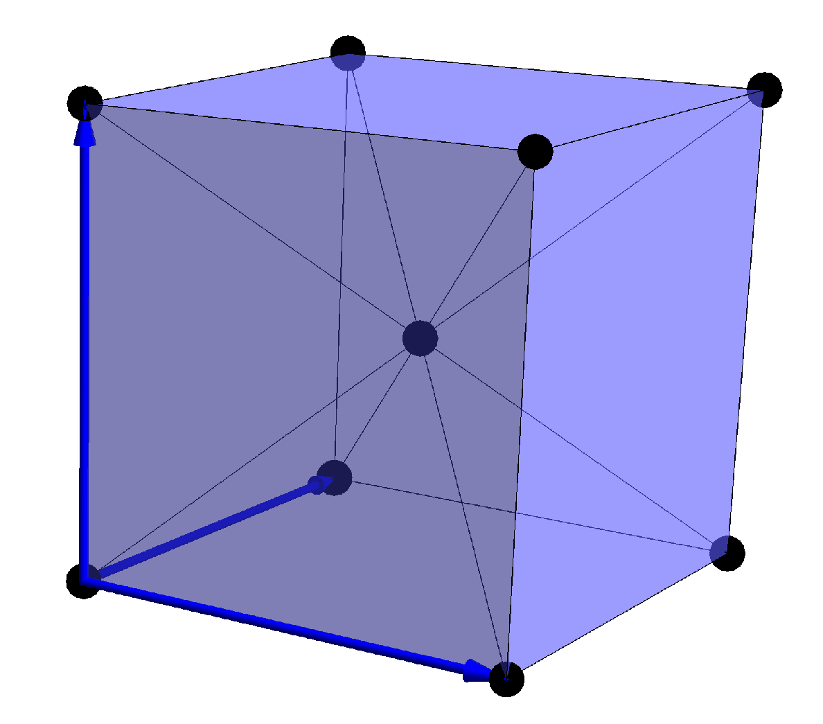 Symmetry 12 01243 g003