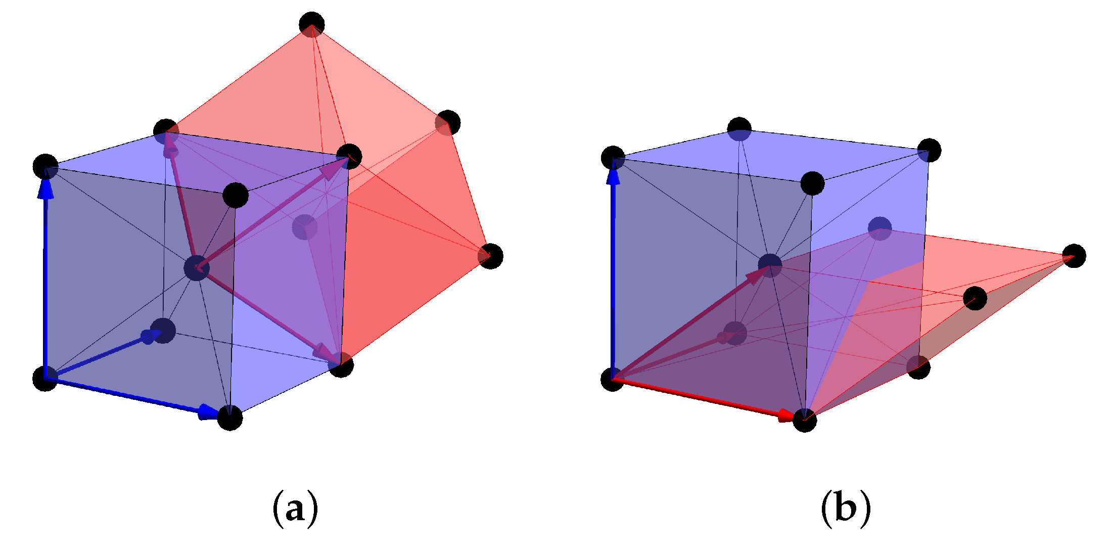 Symmetry 12 01243 g004