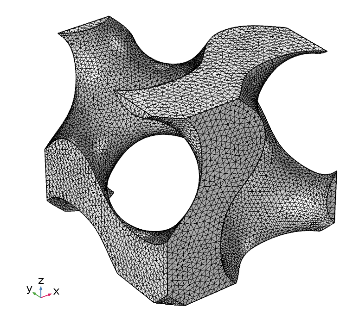 Symmetry 12 01243 g006